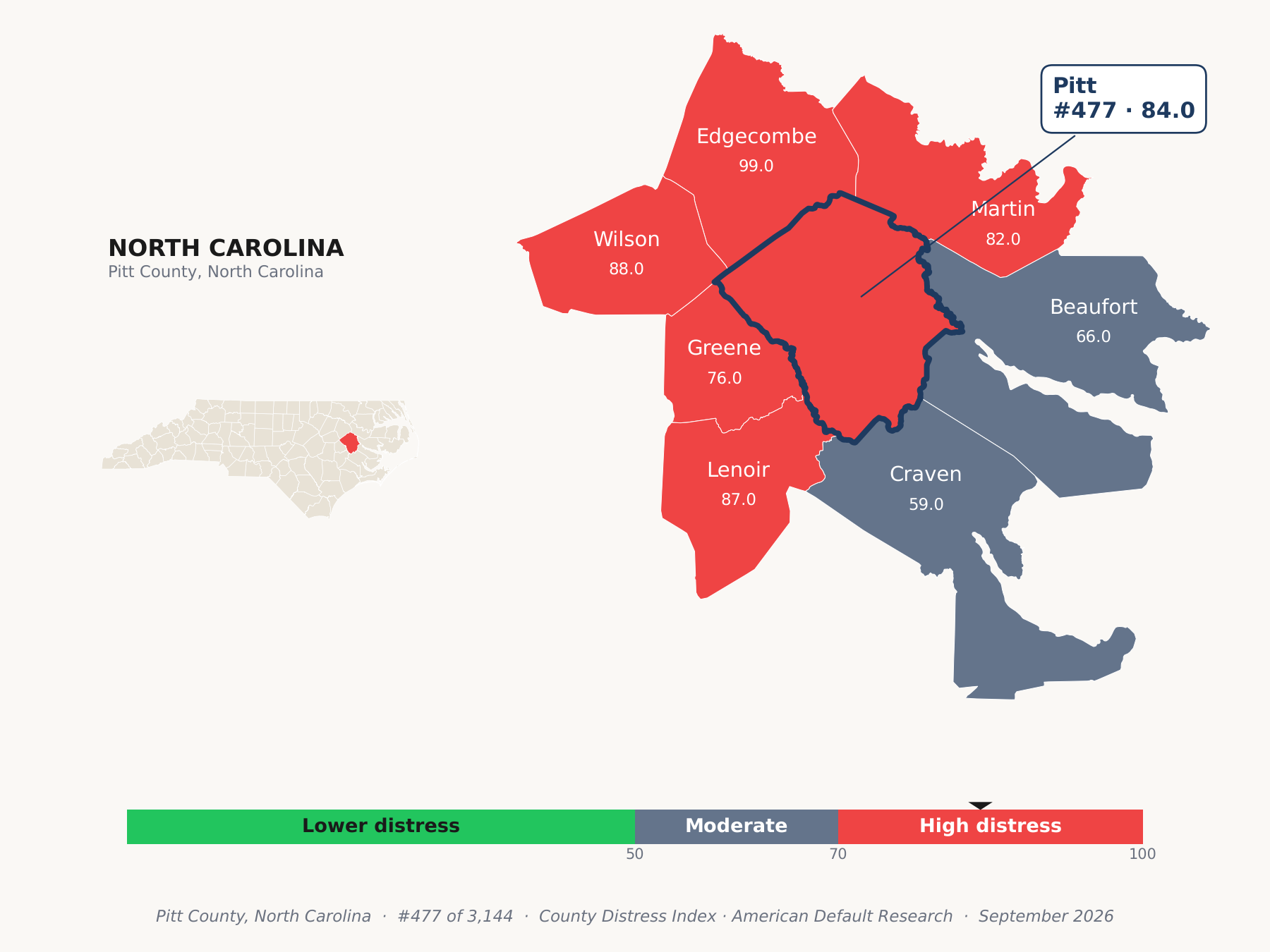 County Distress Index cluster map. Pitt County, North Carolina and its neighbors colored by county distress score label.