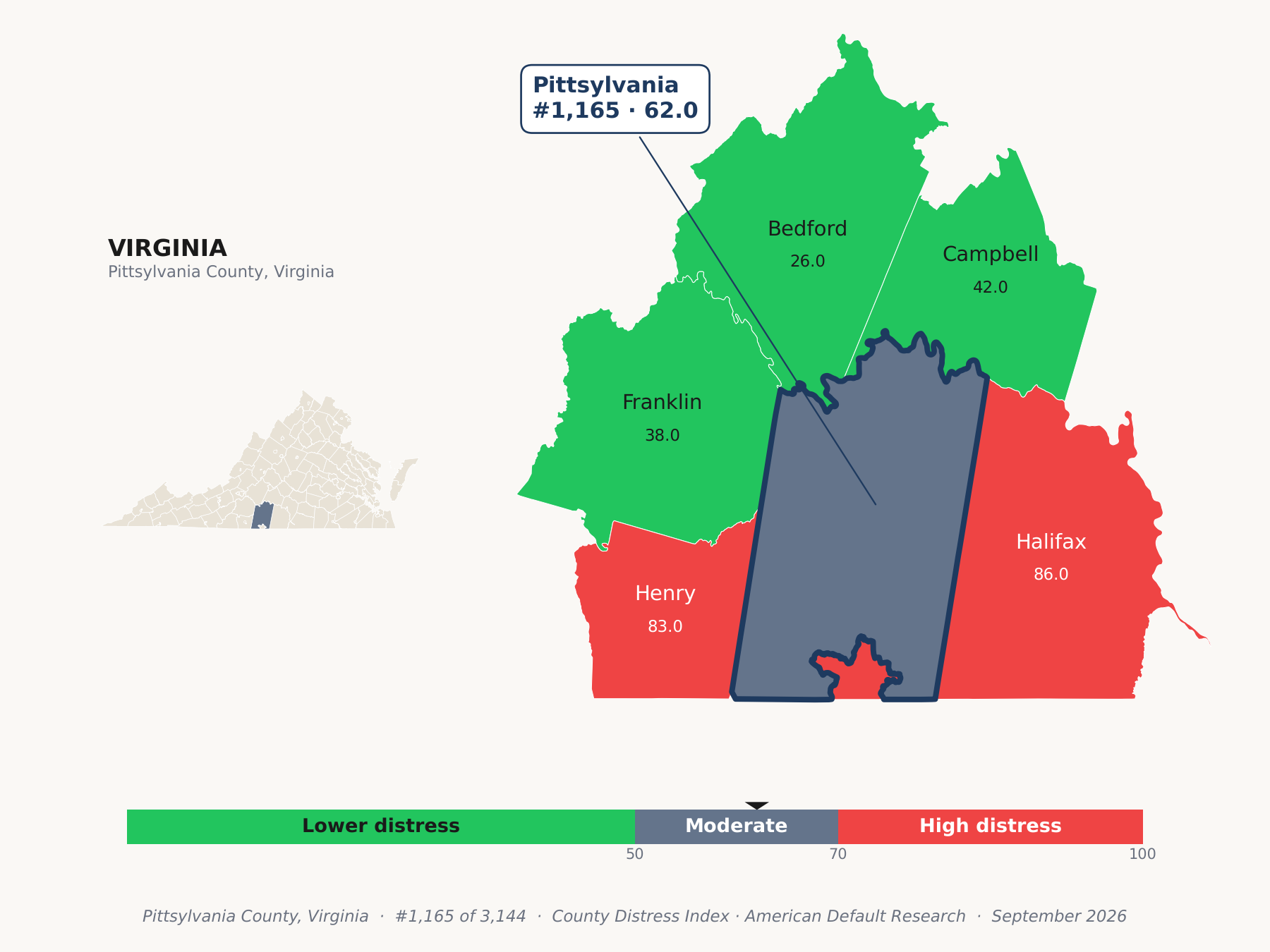 County Distress Index cluster map. Pittsylvania County, Virginia and its neighbors colored by county distress score label.