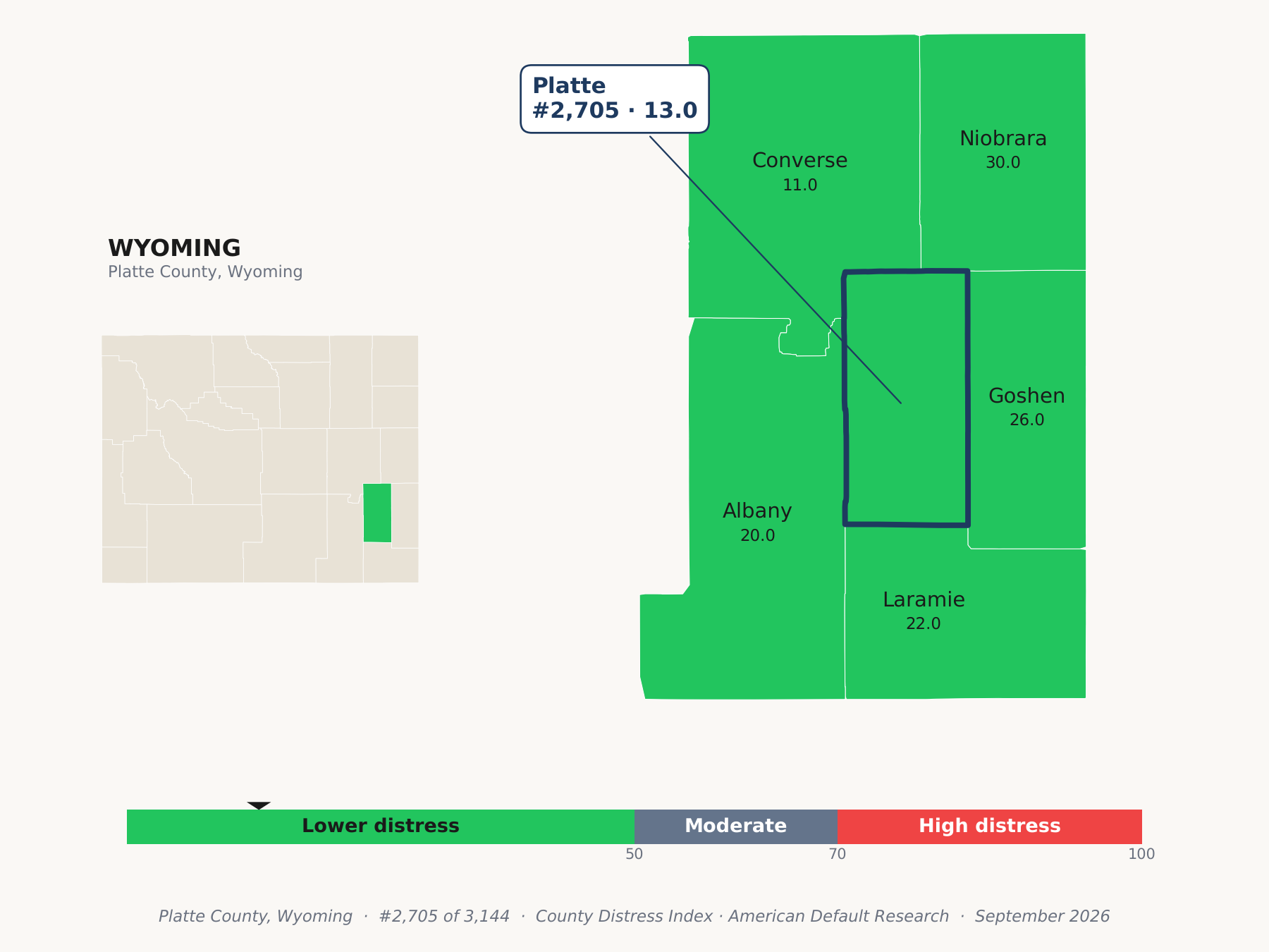 County Distress Index cluster map. Platte County, Wyoming and its neighbors colored by county distress score label.