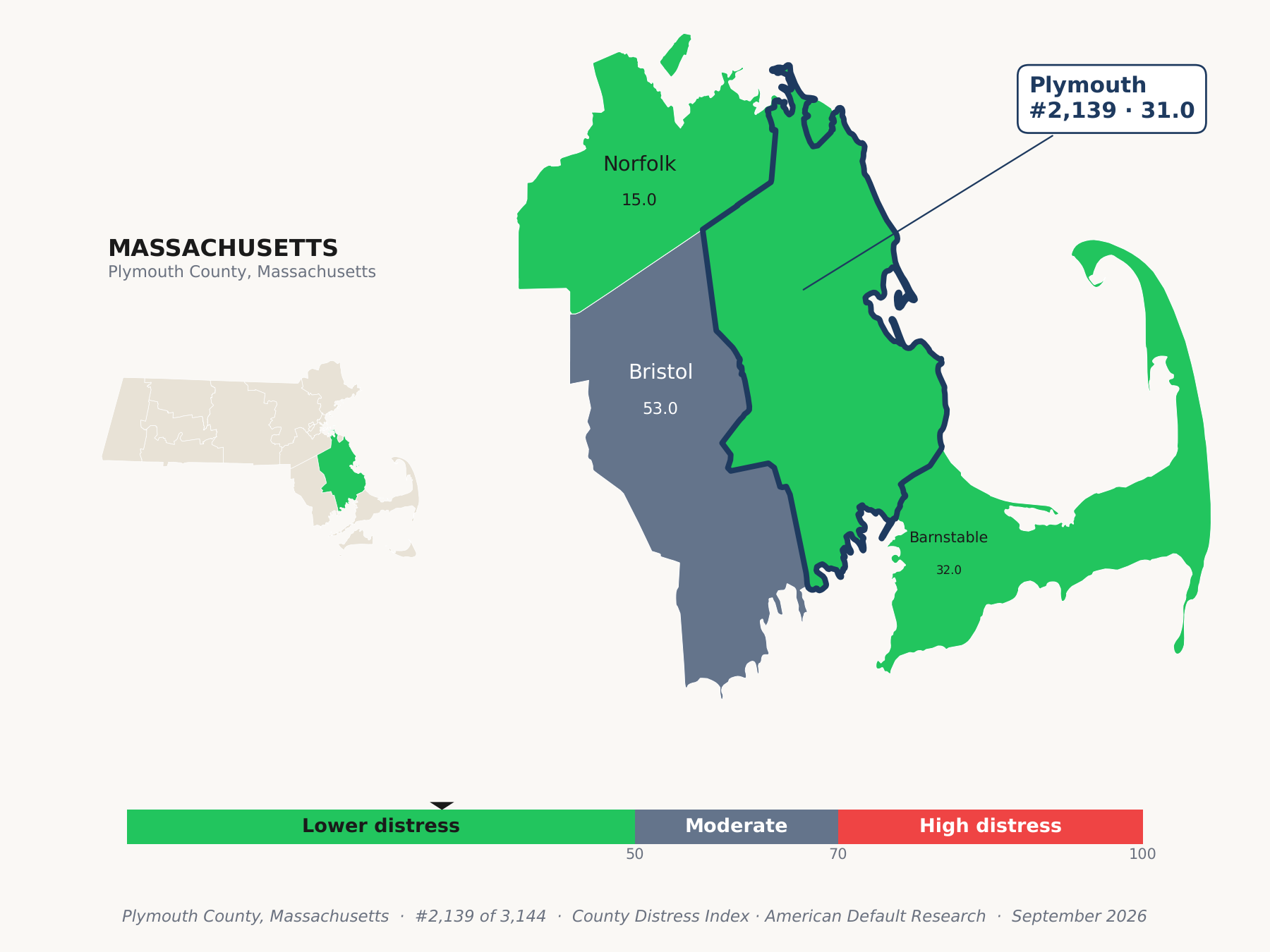 County Distress Index cluster map. Plymouth County, Massachusetts and its neighbors colored by county distress score label.