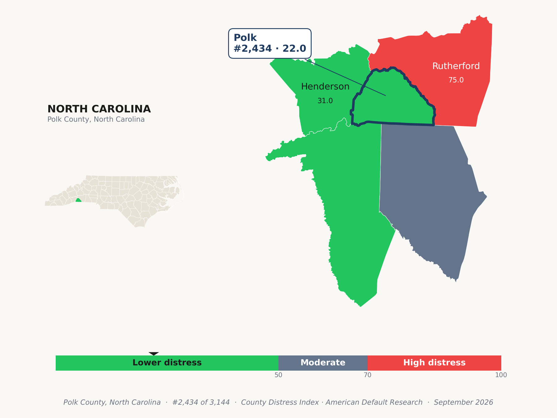 County Distress Index cluster map. Polk County, North Carolina and its neighbors colored by county distress score label.