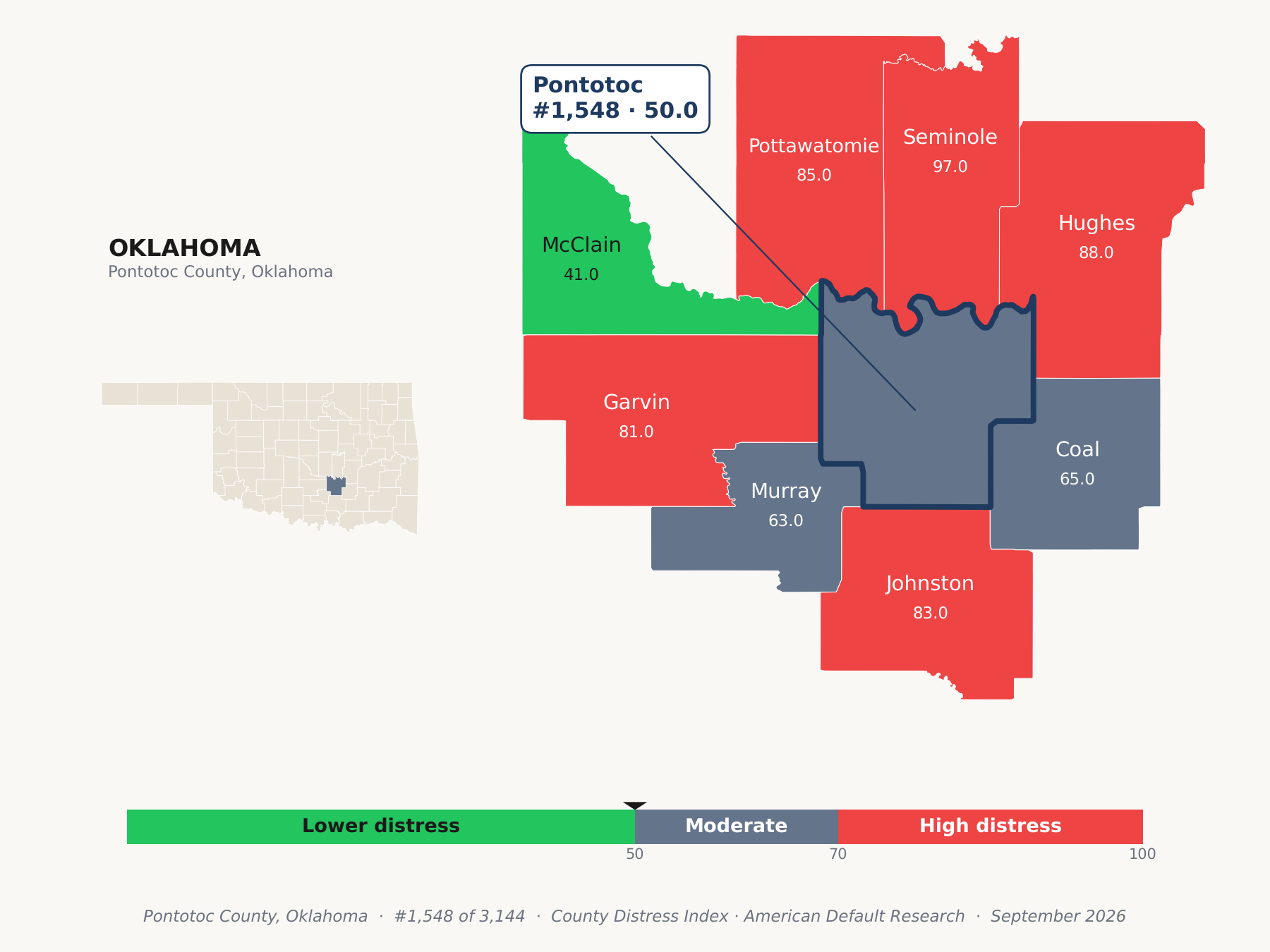 County Distress Index cluster map. Pontotoc County, Oklahoma and its neighbors colored by county distress score label.