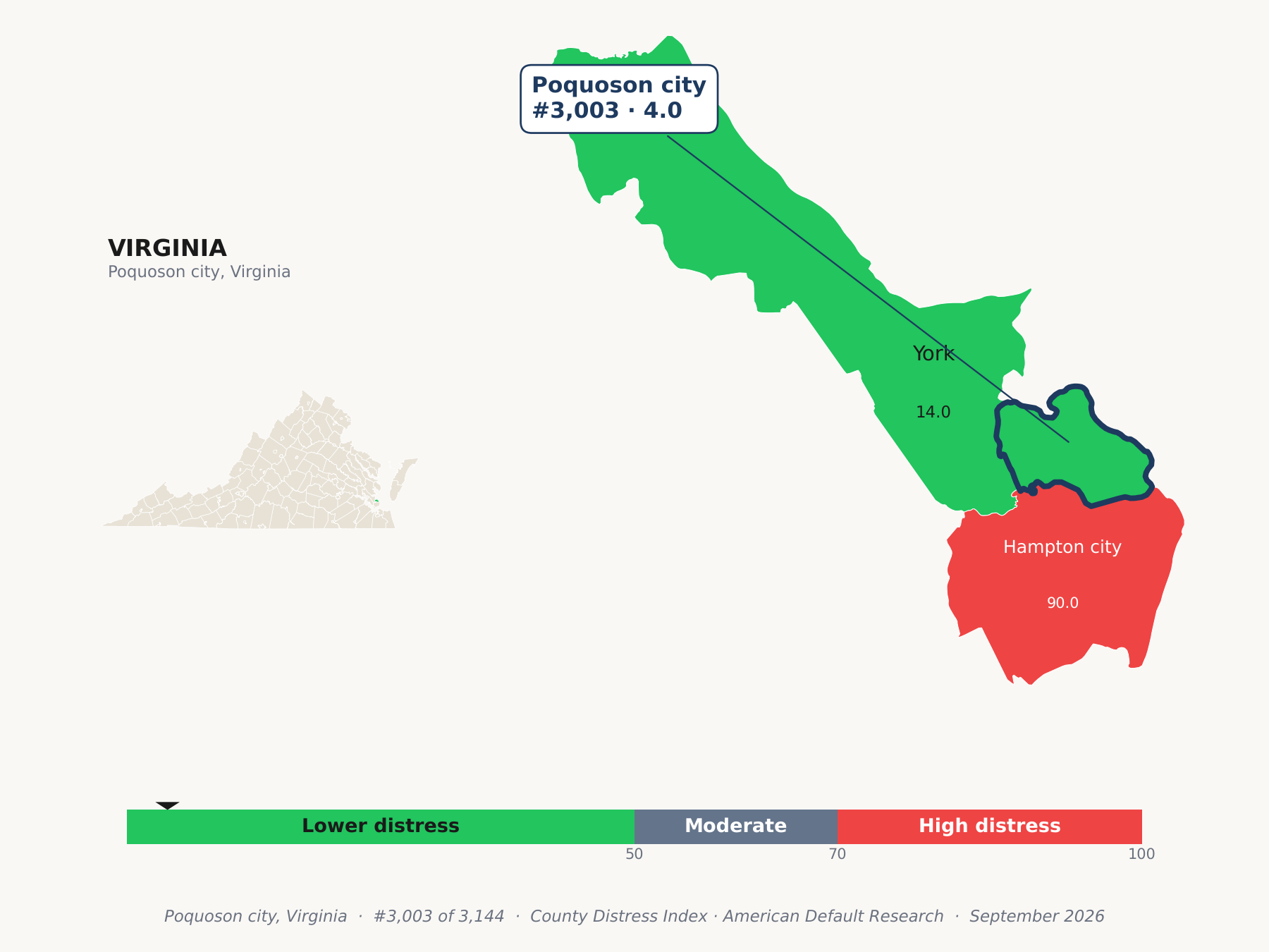 County Distress Index cluster map. Poquoson city, Virginia and its neighbors colored by county distress score label.