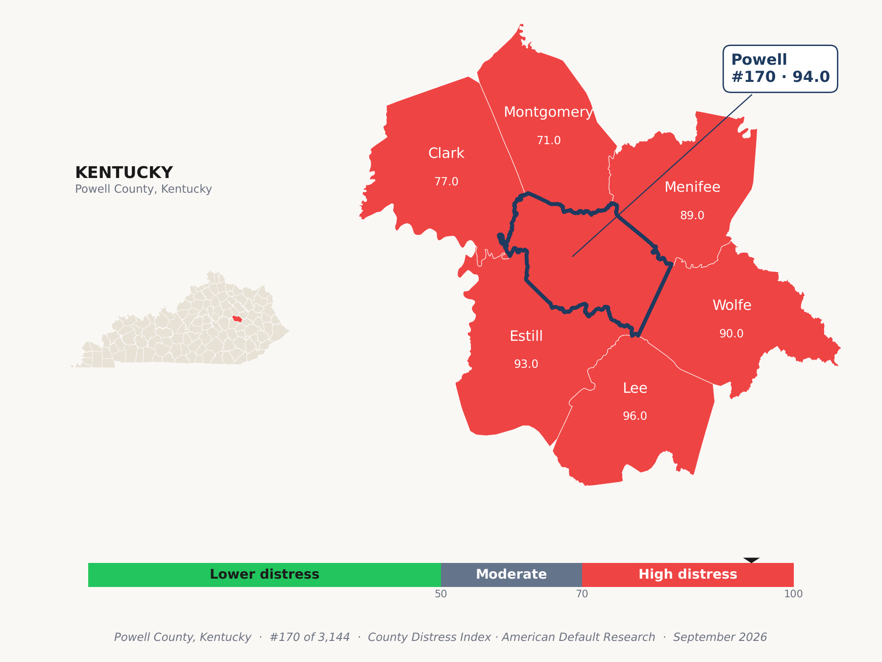 County Distress Index cluster map. Powell County, Kentucky and its neighbors colored by county distress score label.