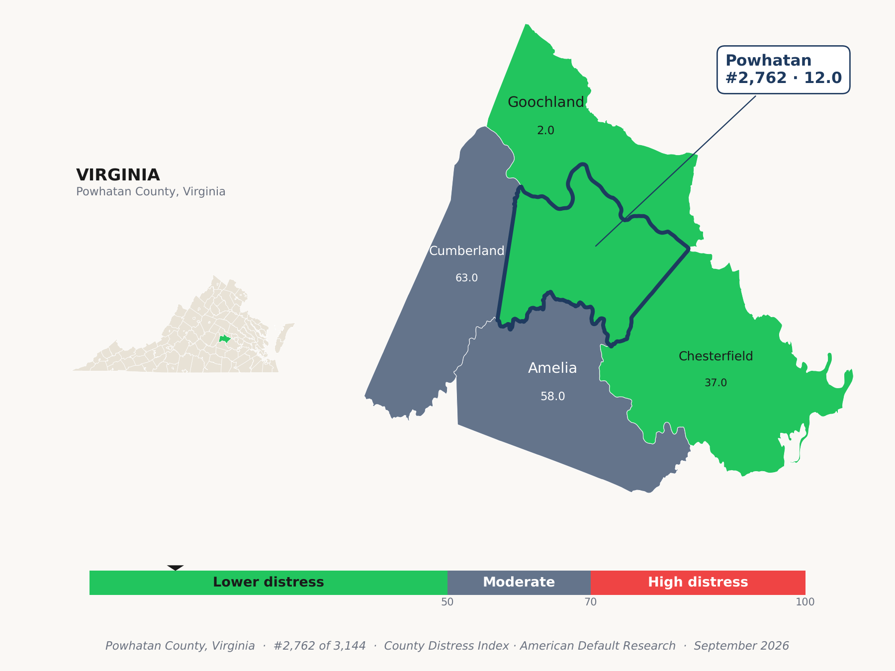 County Distress Index cluster map. Powhatan County, Virginia and its neighbors colored by county distress score label.
