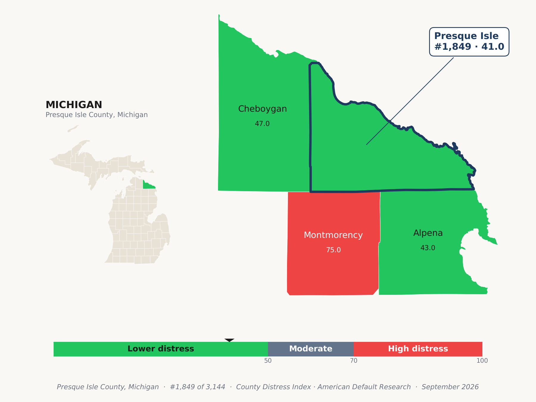 County Distress Index cluster map. Presque Isle County, Michigan and its neighbors colored by county distress score label.