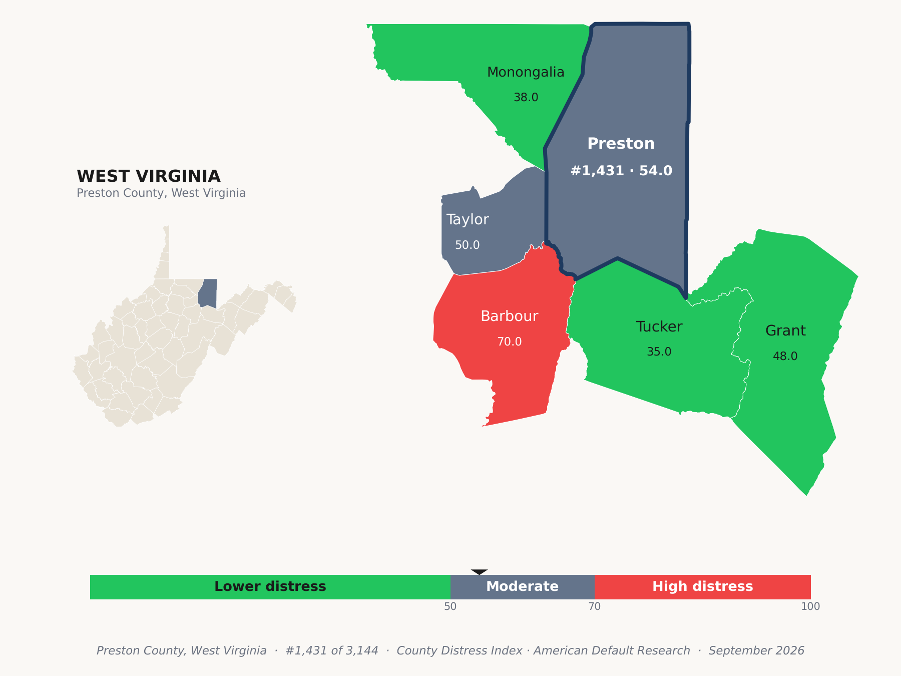 County Distress Index cluster map. Preston County, West Virginia and its neighbors colored by county distress score label.