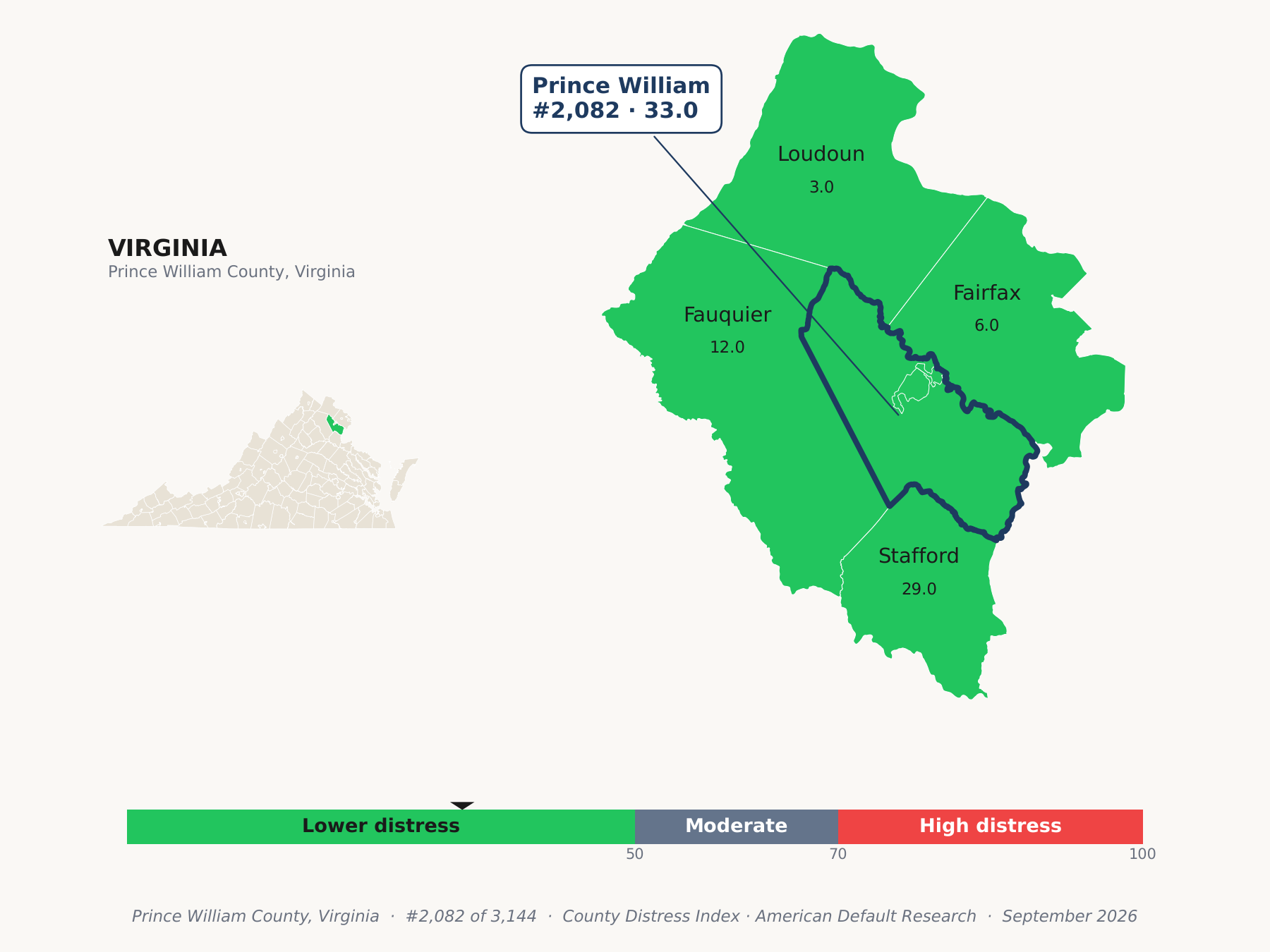 County Distress Index cluster map. Prince William County, Virginia and its neighbors colored by county distress score label.