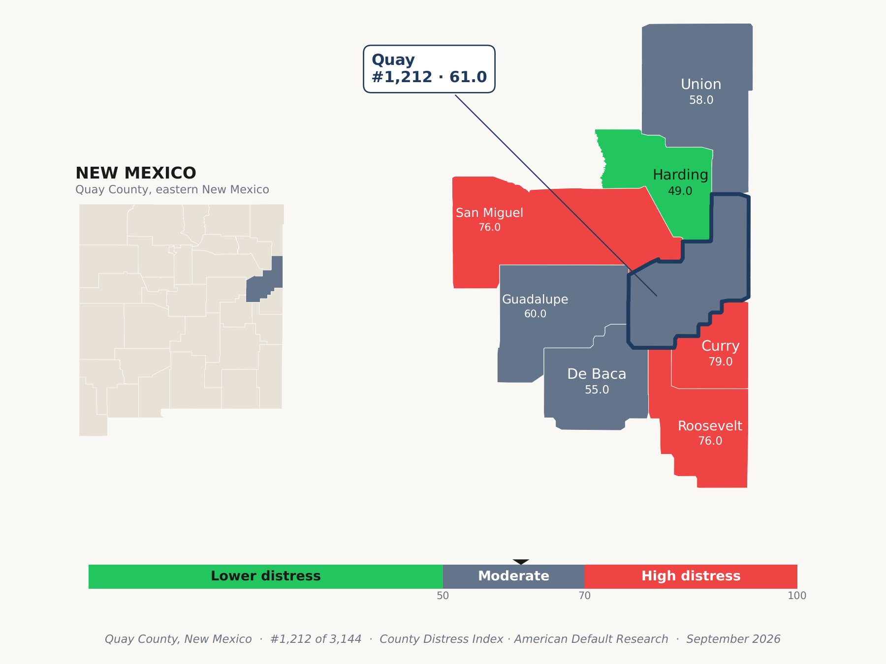 County Distress Index cluster map. Quay County, New Mexico and its neighbors colored by county distress score label.