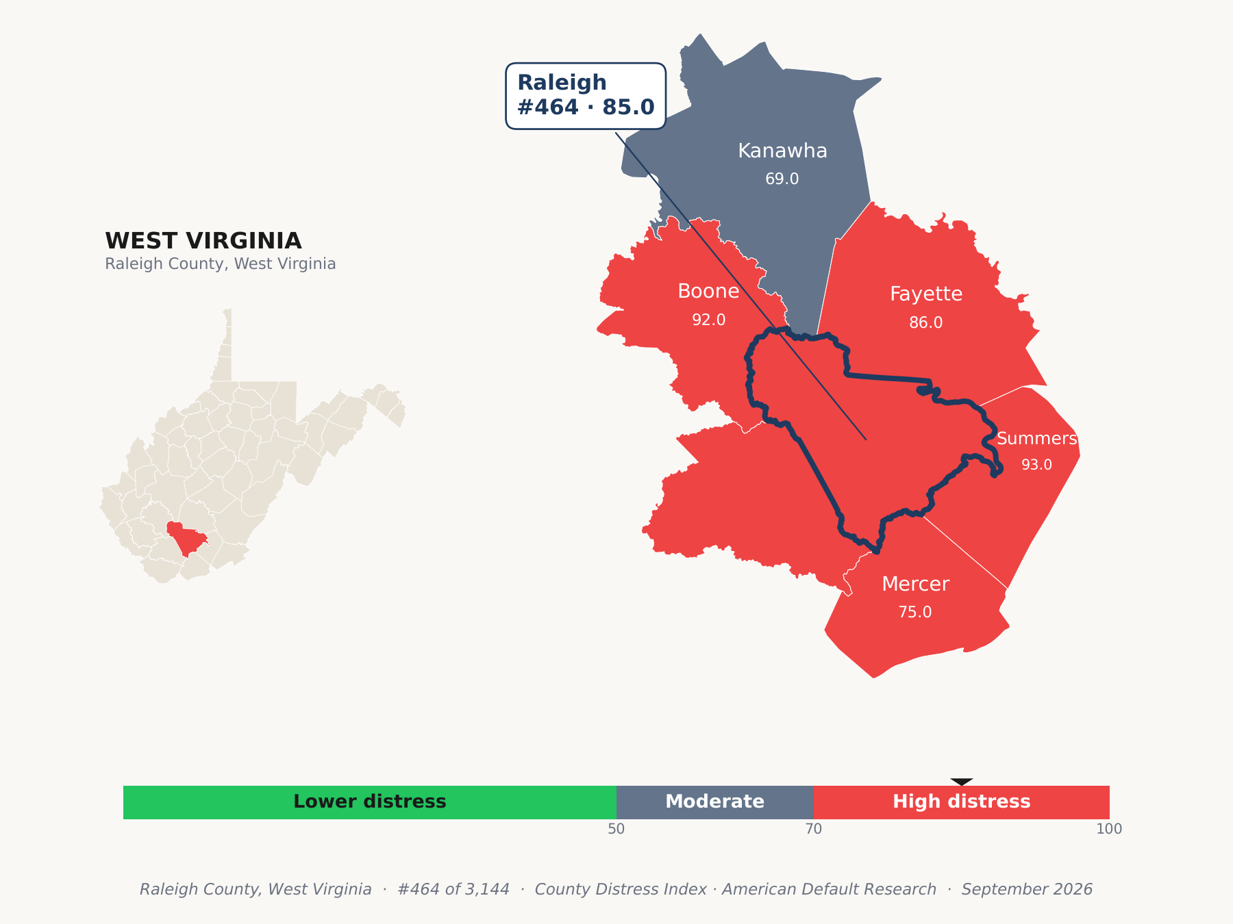 County Distress Index cluster map. Raleigh County, West Virginia and its neighbors colored by county distress score label.