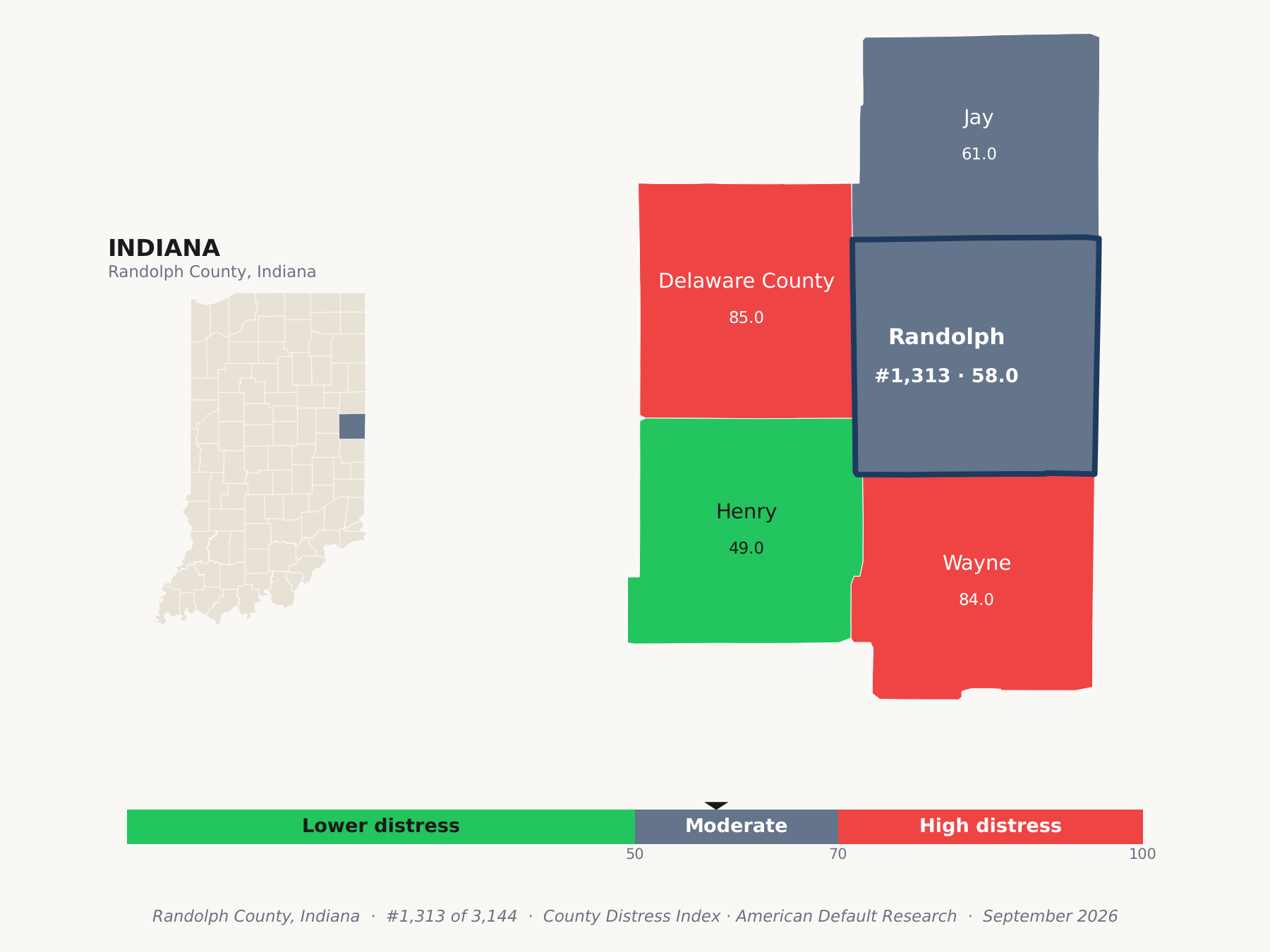 County Distress Index cluster map. Randolph County, Indiana and its neighbors colored by county distress score label.