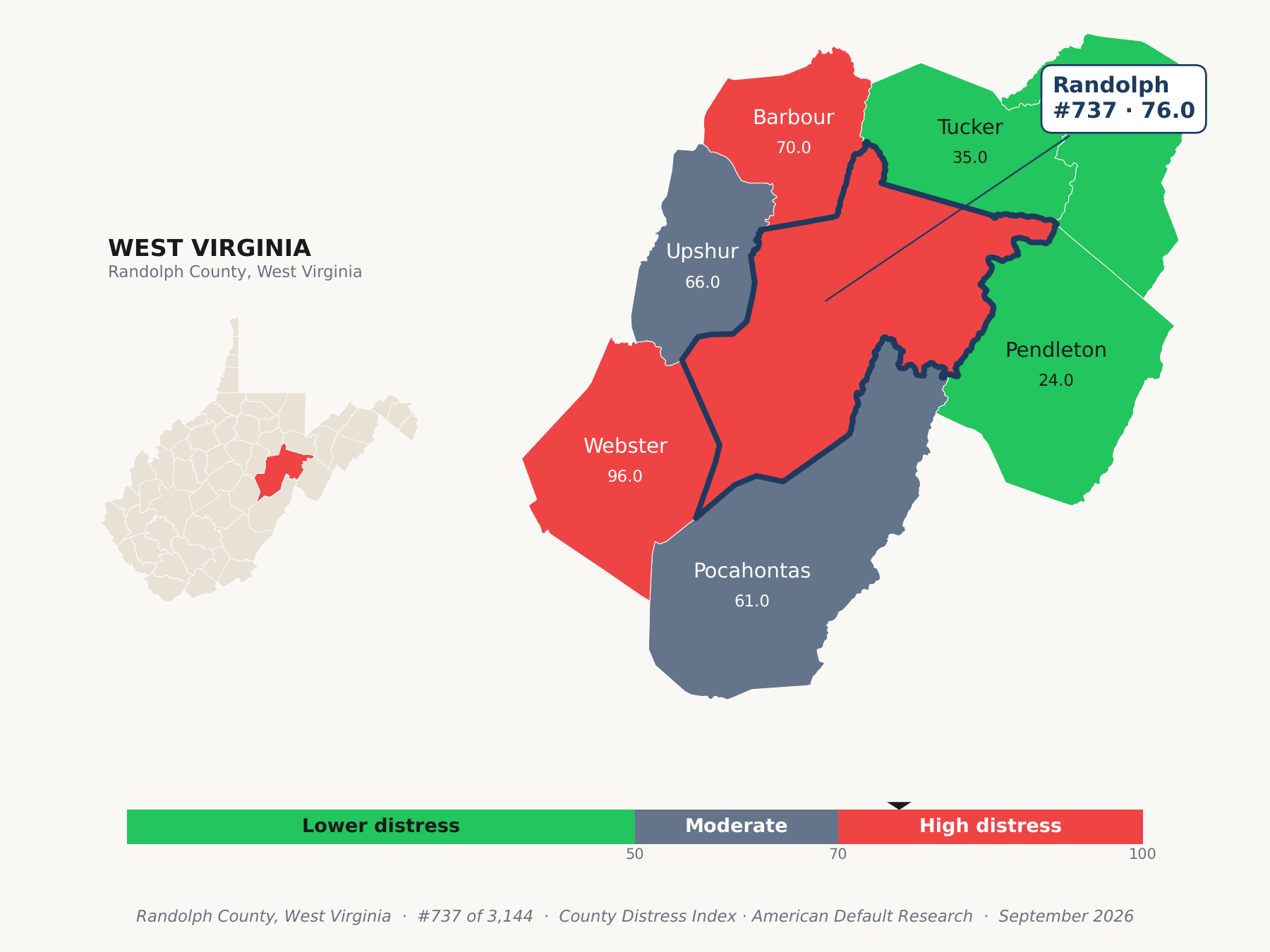 County Distress Index cluster map. Randolph County, West Virginia and its neighbors colored by county distress score label.