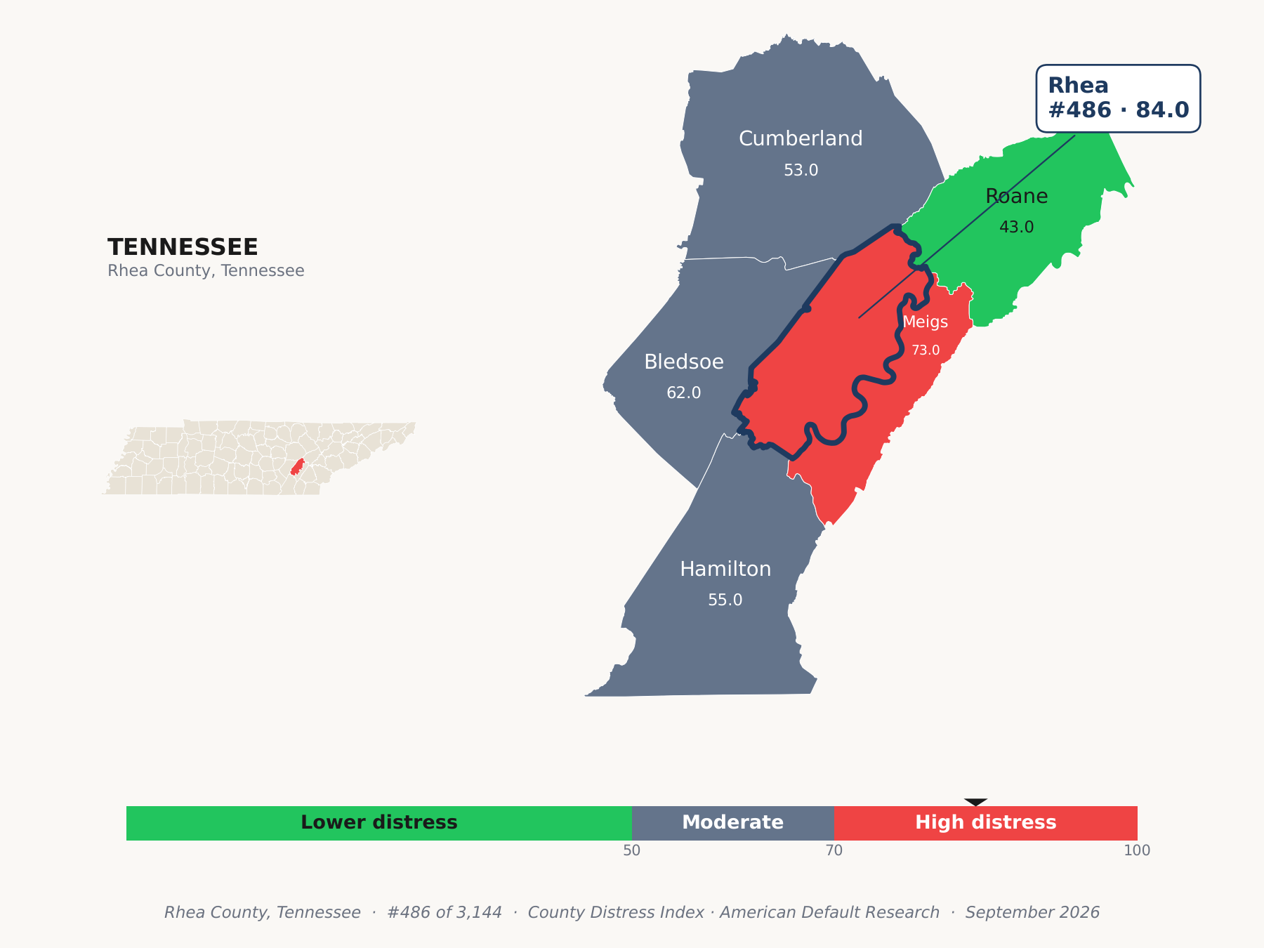 County Distress Index cluster map. Rhea County, Tennessee and its neighbors colored by county distress score label.