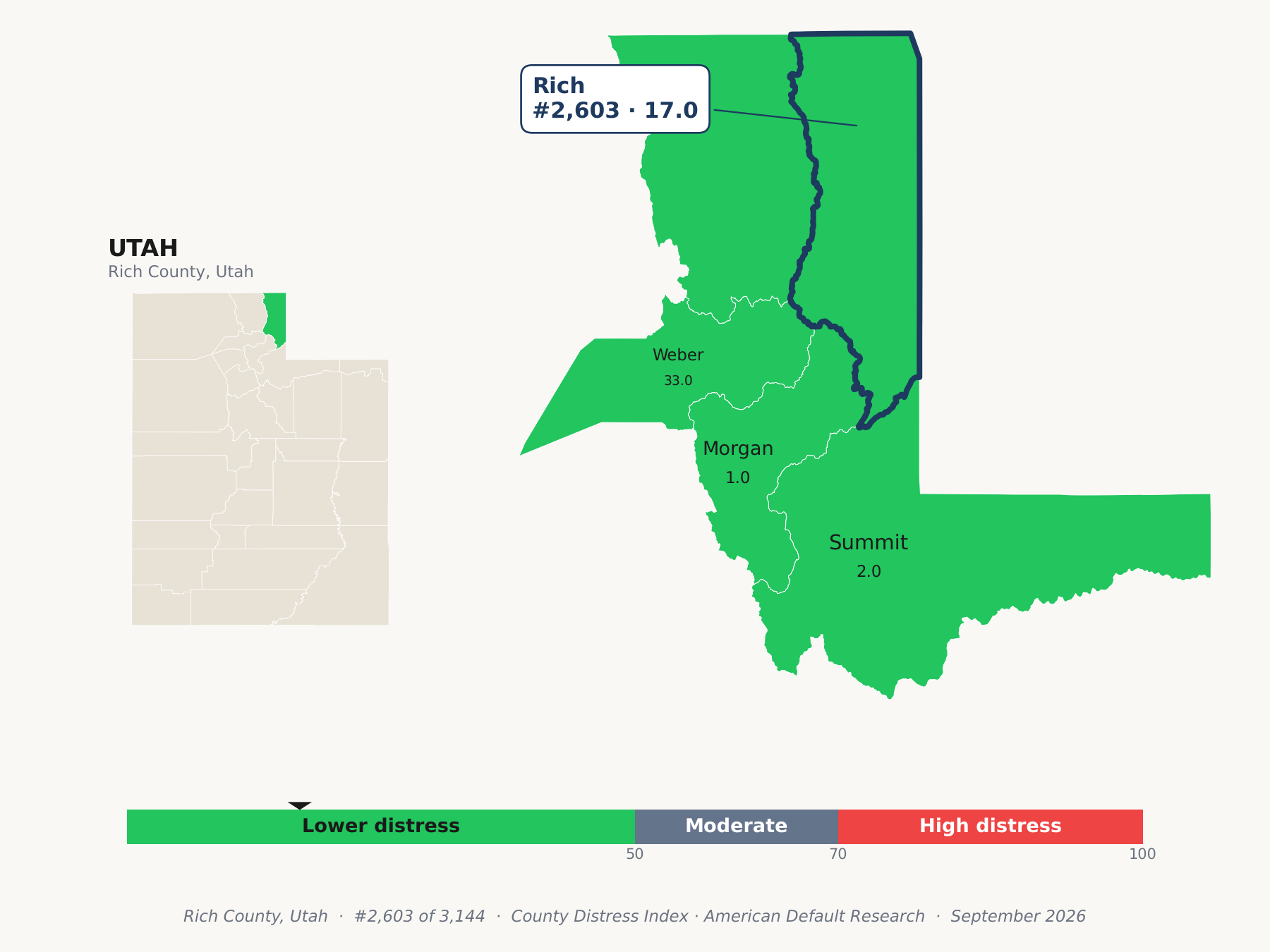 County Distress Index cluster map. Rich County, Utah and its neighbors colored by county distress score label.