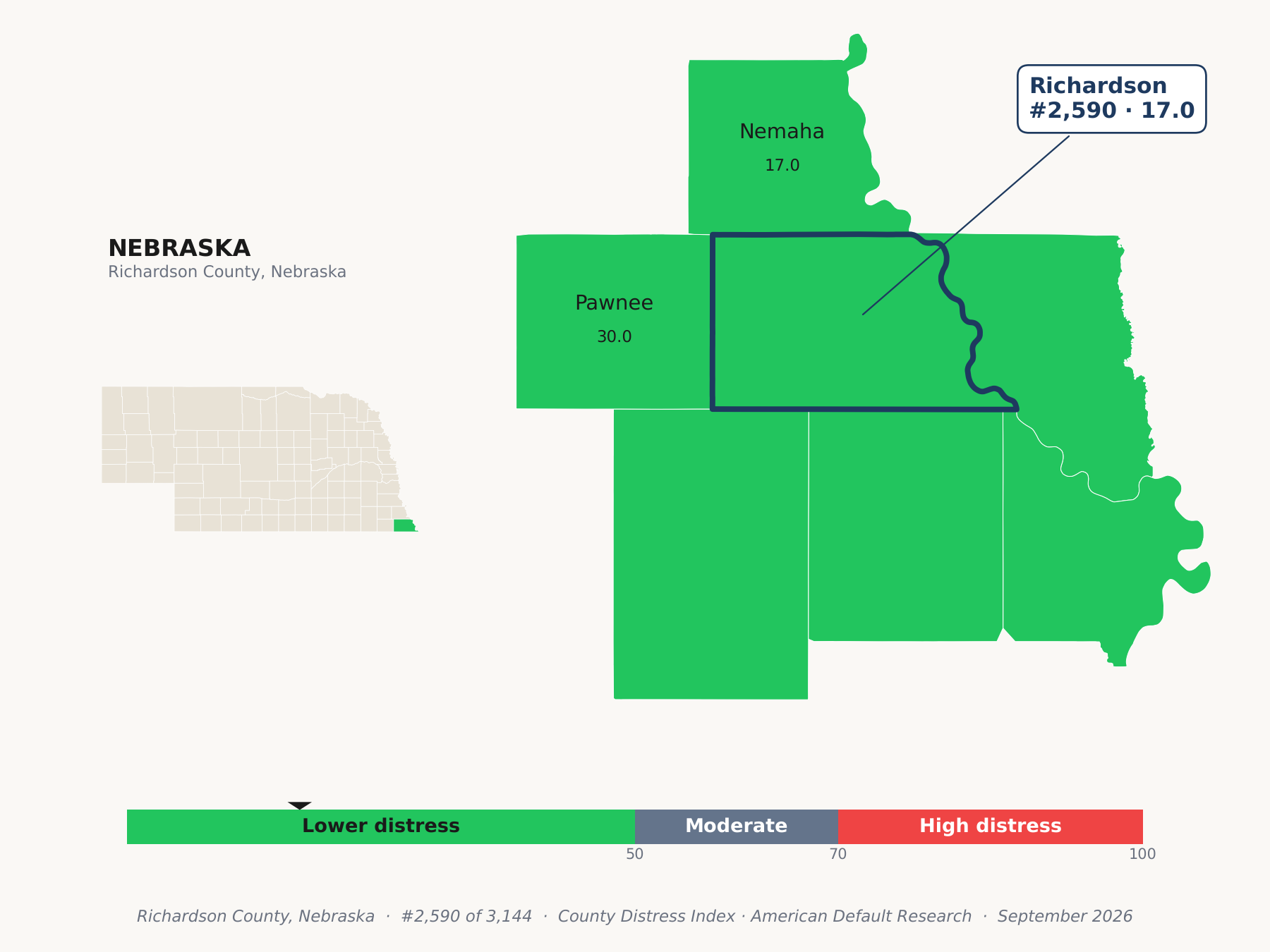 County Distress Index cluster map. Richardson County, Nebraska and its neighbors colored by county distress score label.