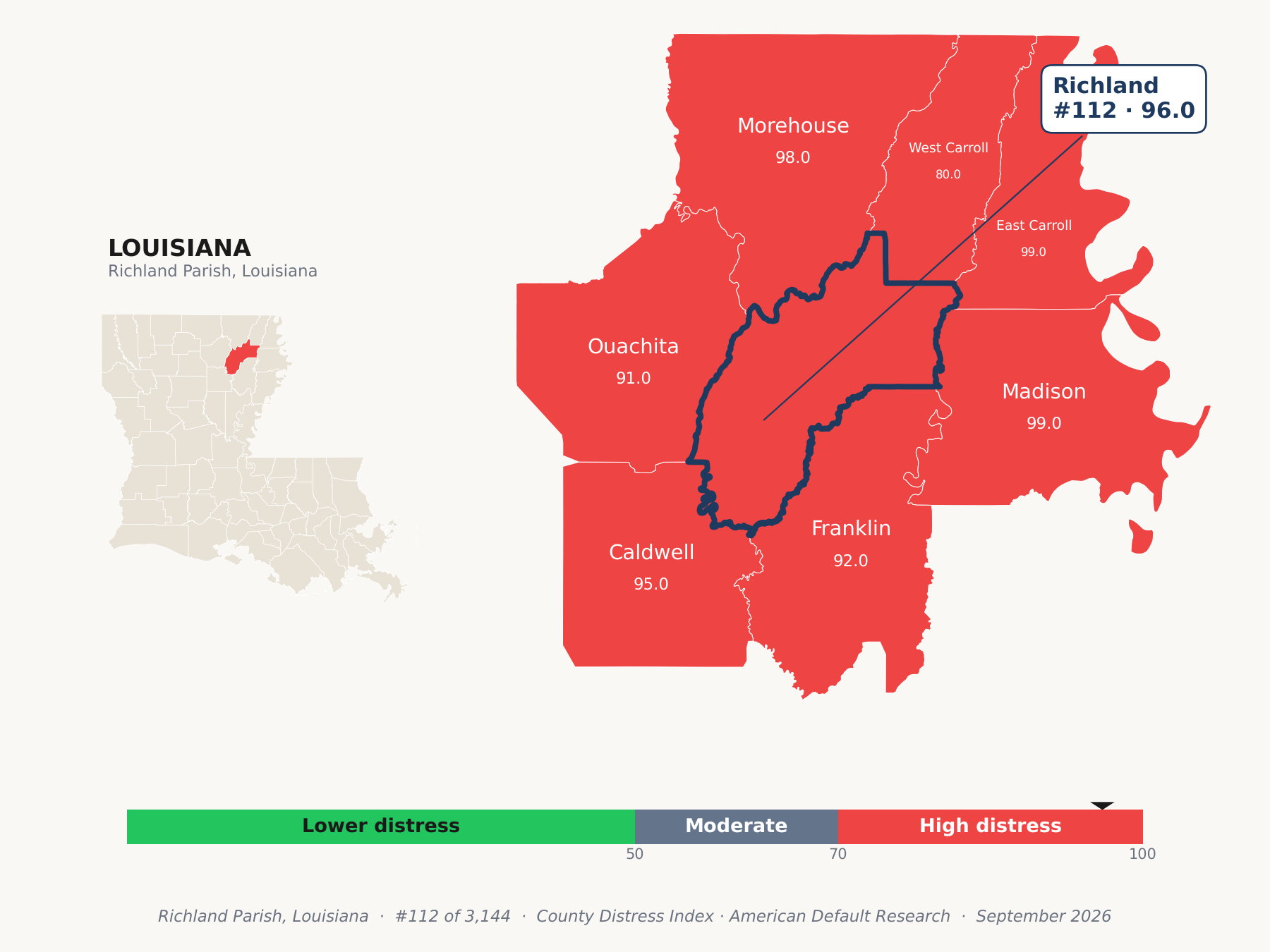 County Distress Index cluster map. Richland Parish, Louisiana and its neighbors colored by county distress score label.
