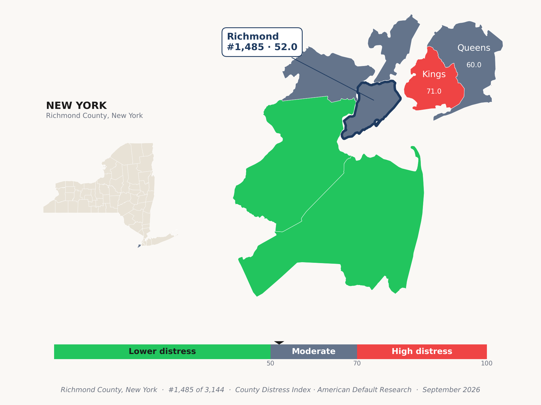 County Distress Index cluster map. Richmond County, New York and its neighbors colored by county distress score label.