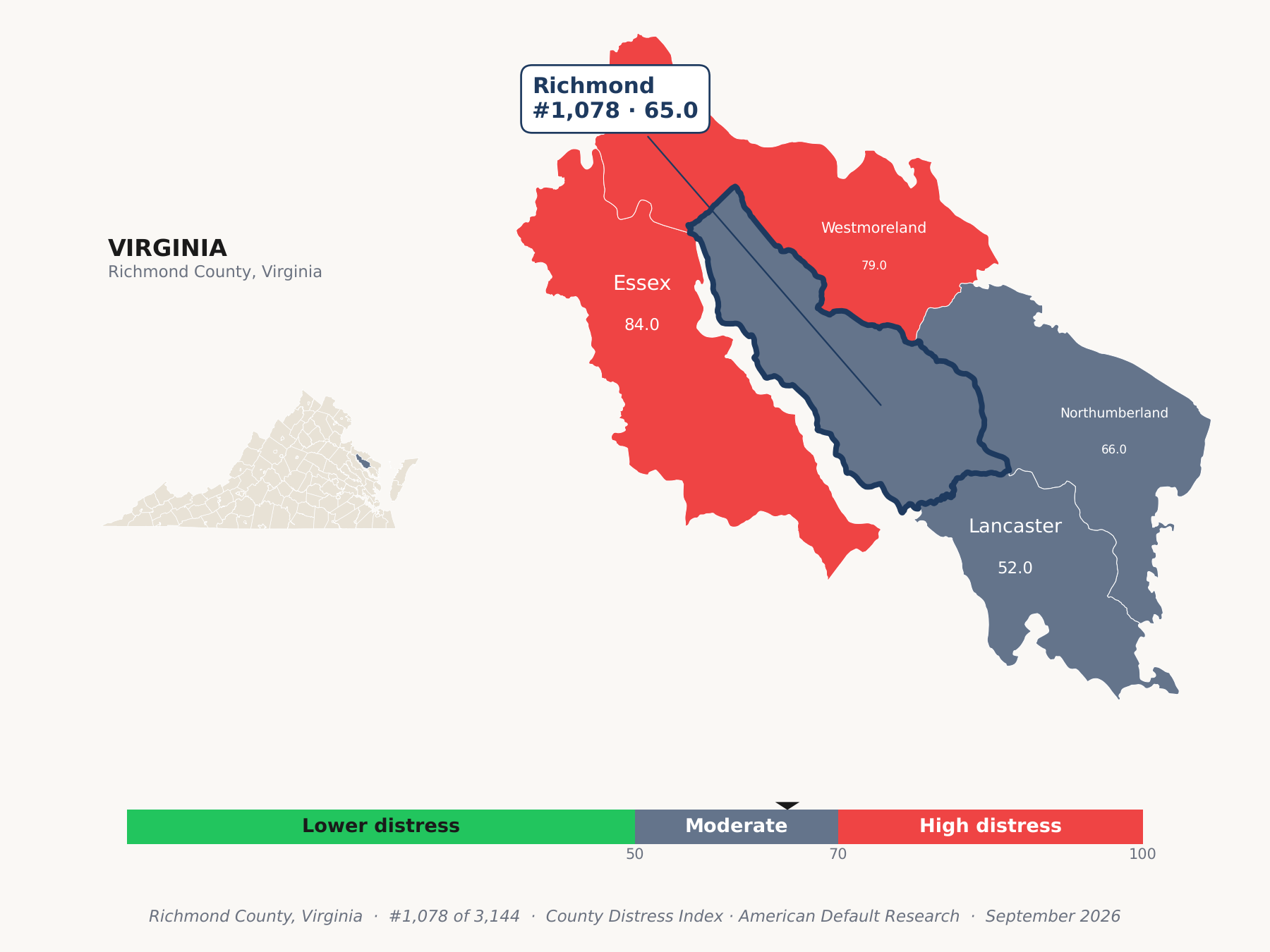County Distress Index cluster map. Richmond County, Virginia and its neighbors colored by county distress score label.