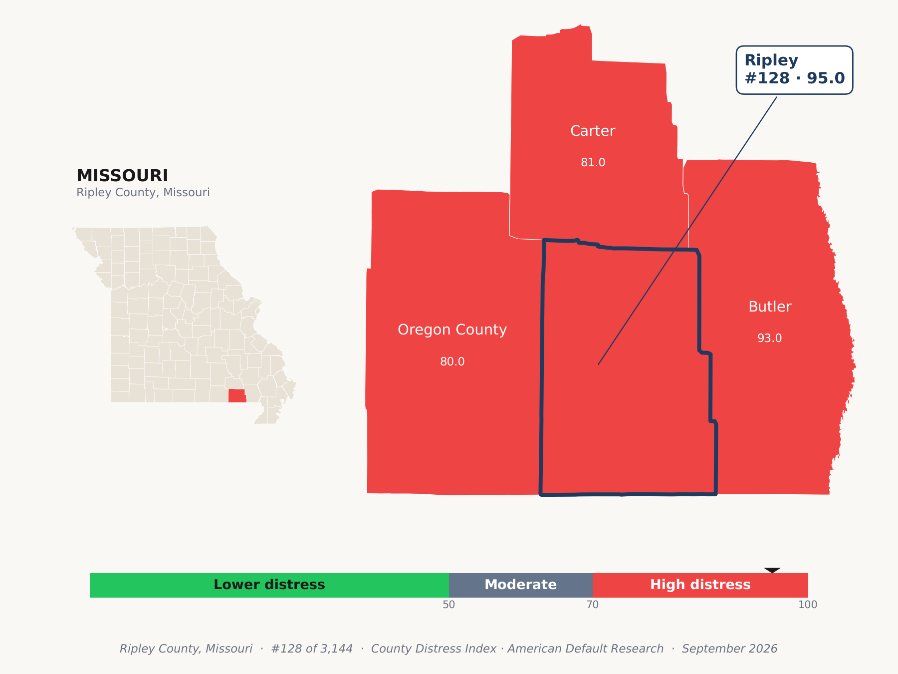 County Distress Index cluster map. Ripley County, Missouri and its neighbors colored by county distress score label.