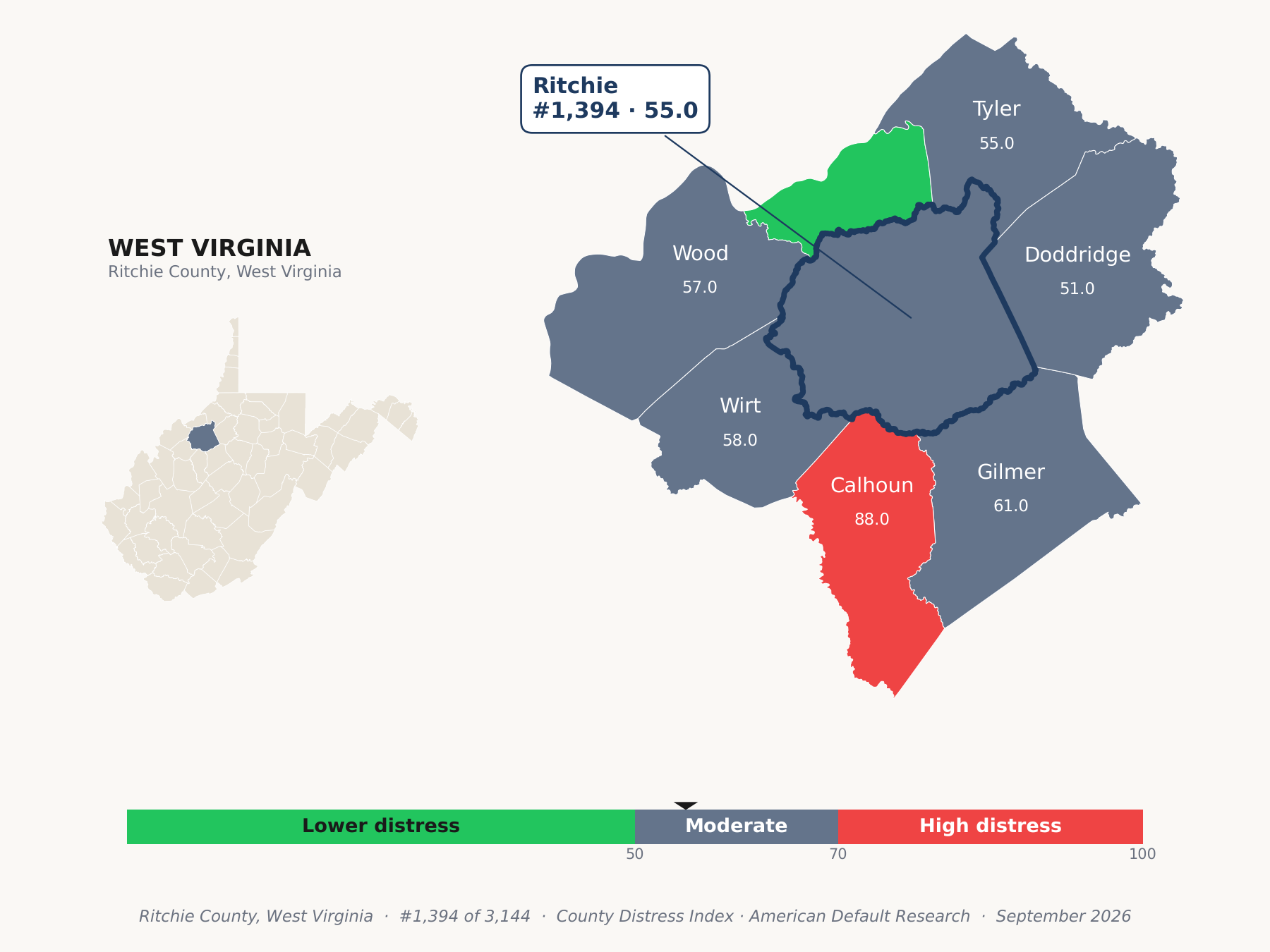County Distress Index cluster map. Ritchie County, West Virginia and its neighbors colored by county distress score label.