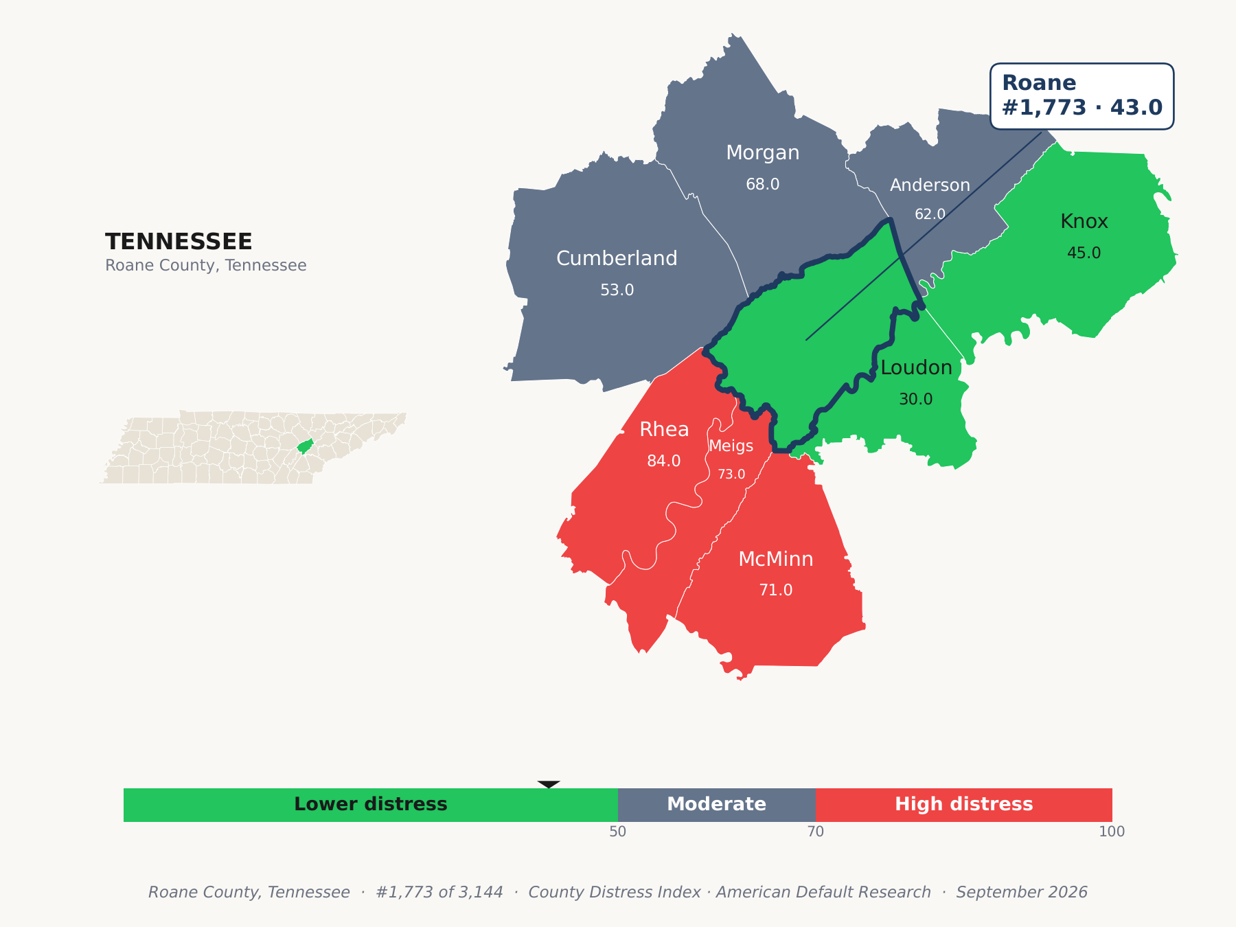 County Distress Index cluster map. Roane County, Tennessee and its neighbors colored by county distress score label.