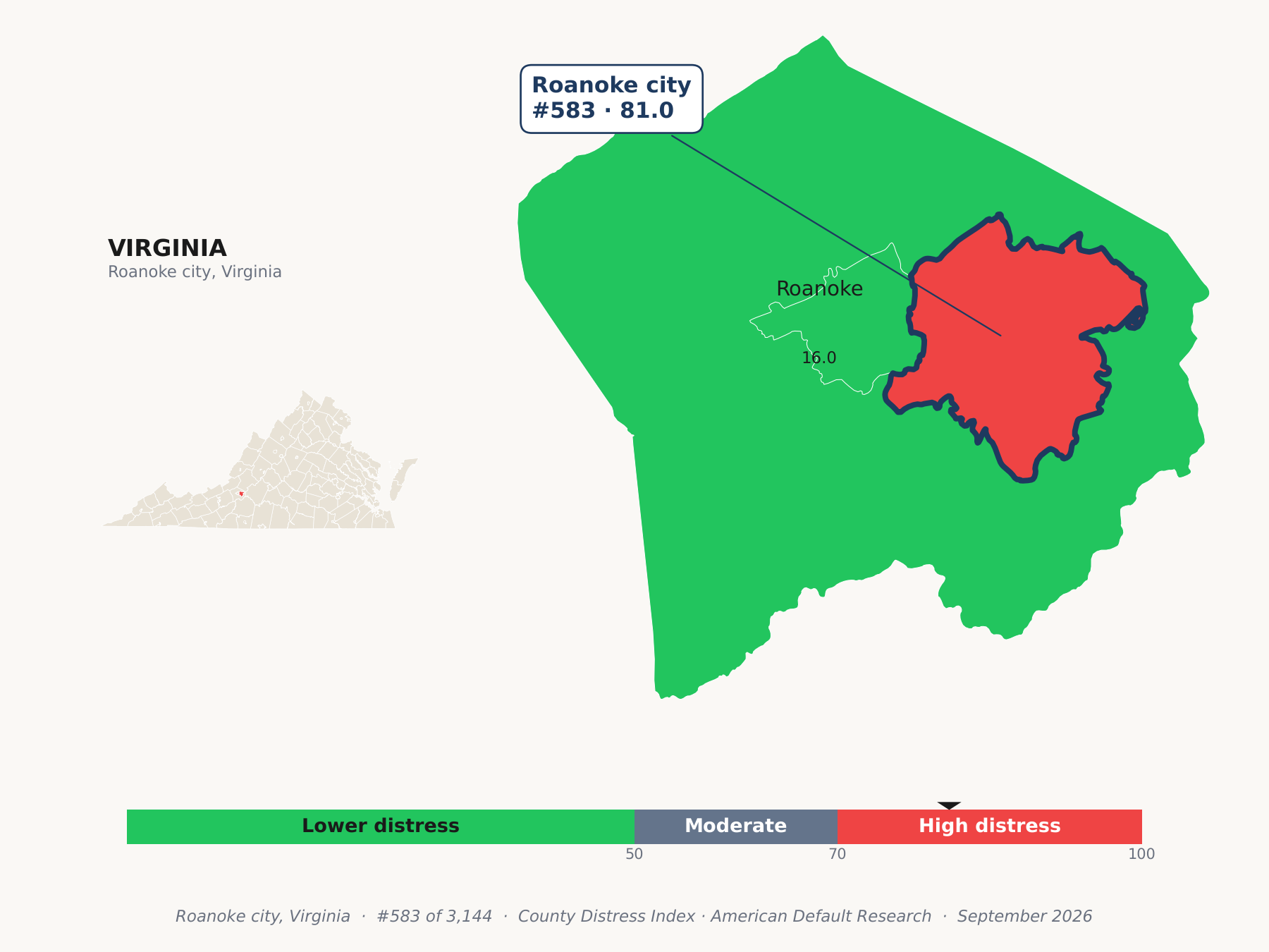 County Distress Index cluster map. Roanoke city, Virginia and its neighbors colored by county distress score label.