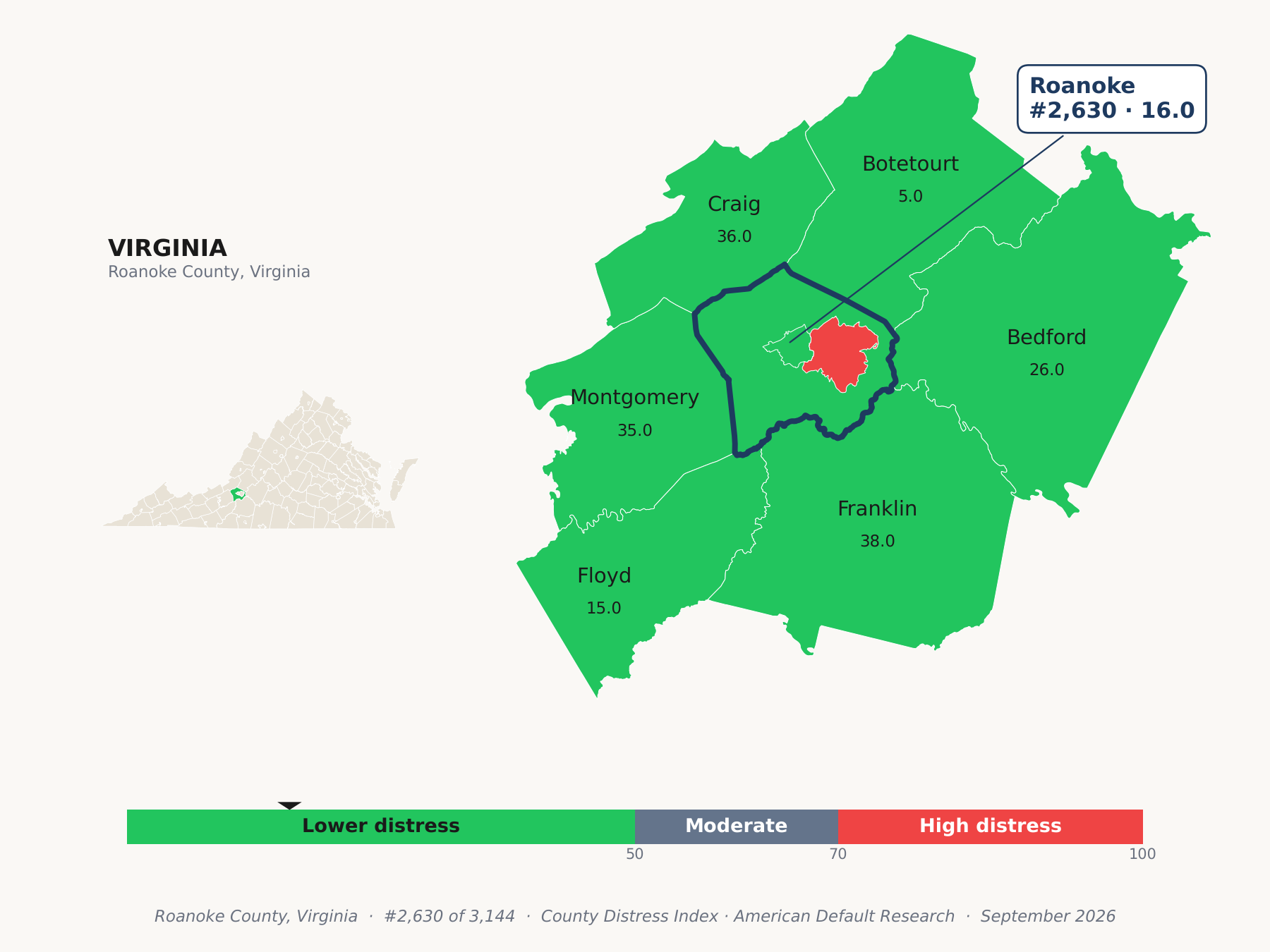 County Distress Index cluster map. Roanoke County, Virginia and its neighbors colored by county distress score label.