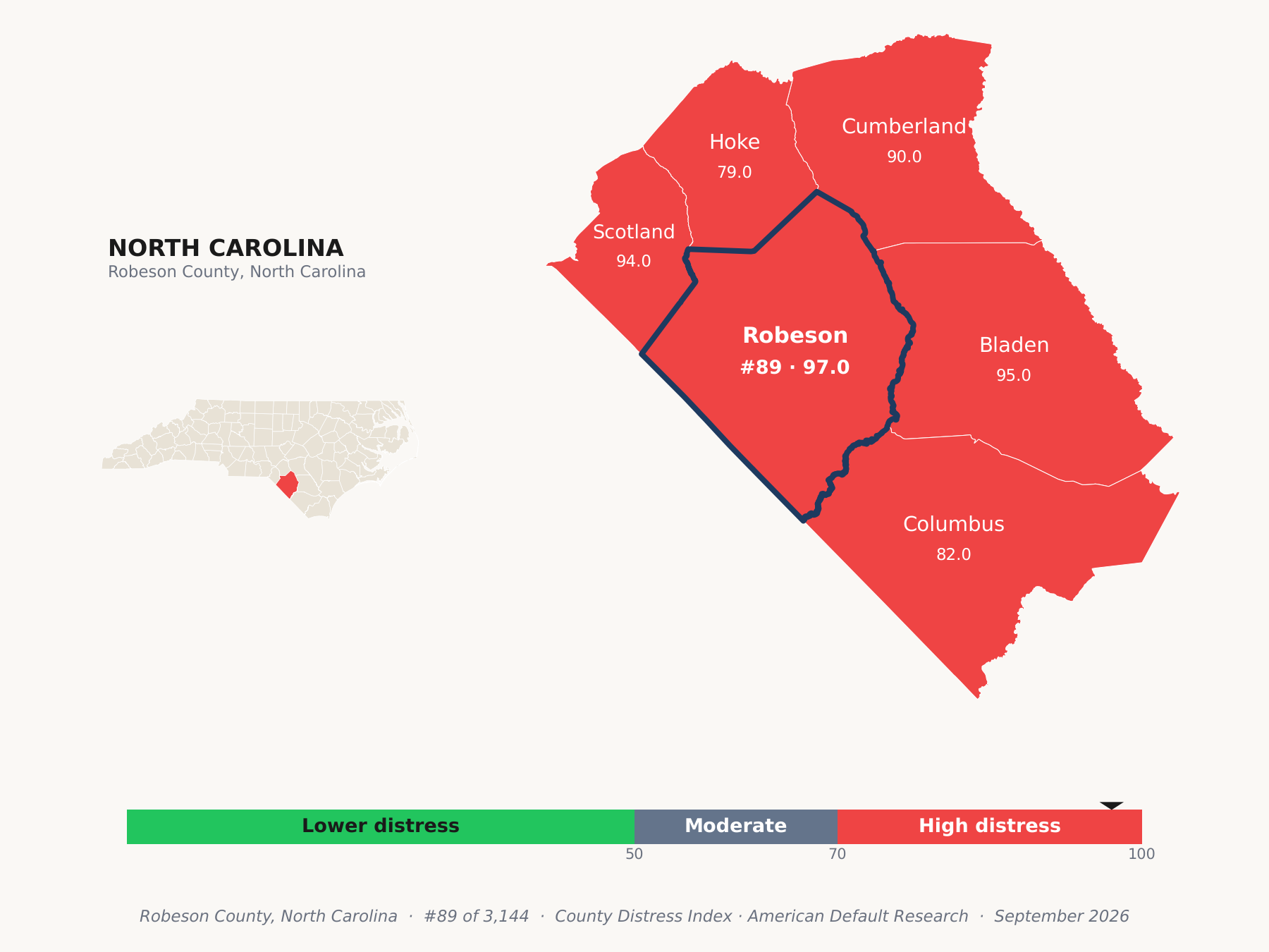 County Distress Index cluster map. Robeson County, North Carolina and its neighbors colored by county distress score label.