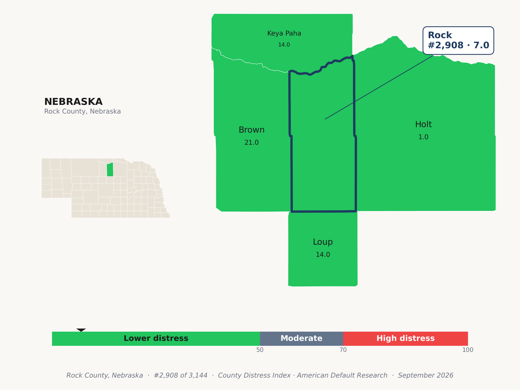 County Distress Index cluster map. Rock County, Nebraska and its neighbors colored by county distress score label.
