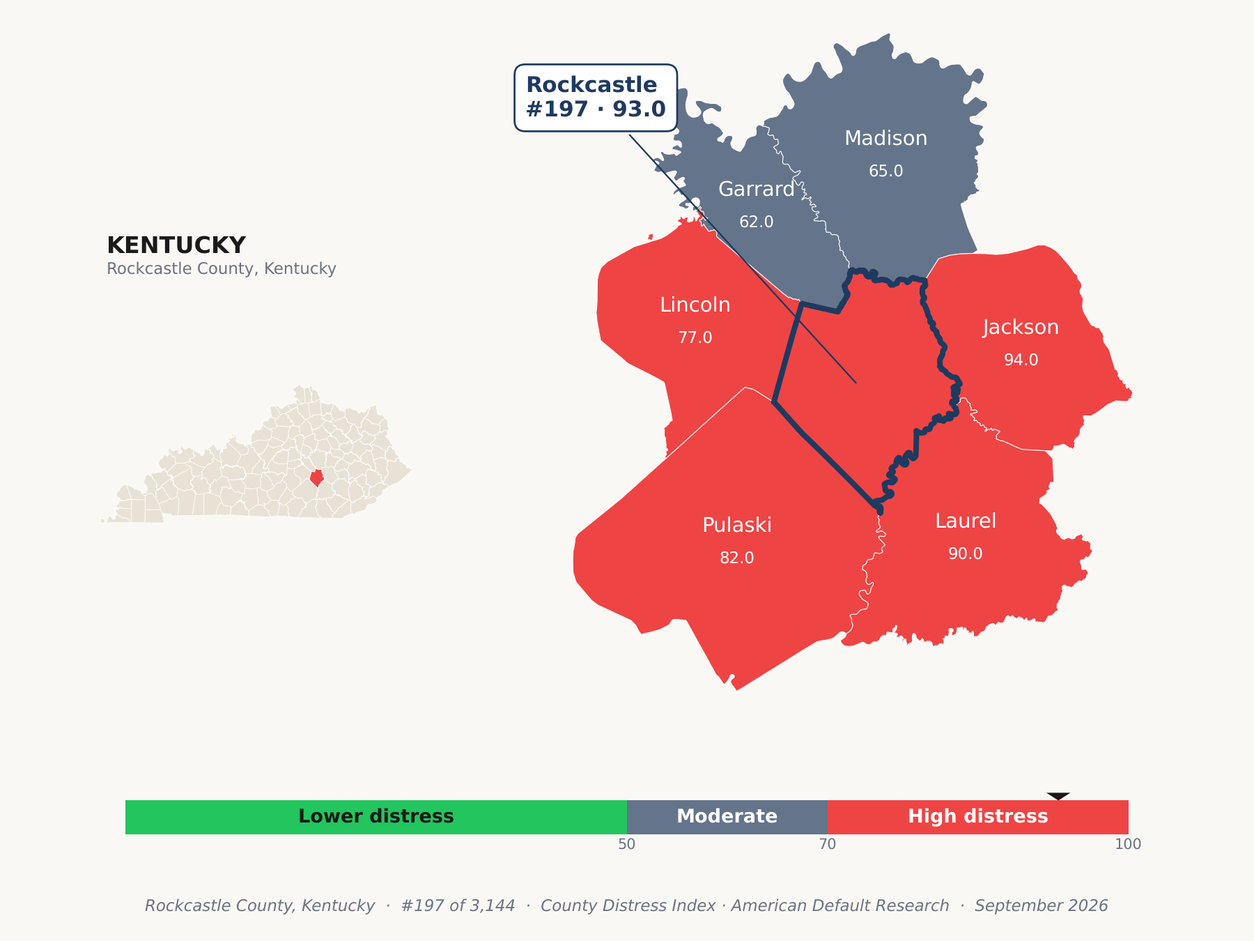 County Distress Index cluster map. Rockcastle County, Kentucky and its neighbors colored by county distress score label.