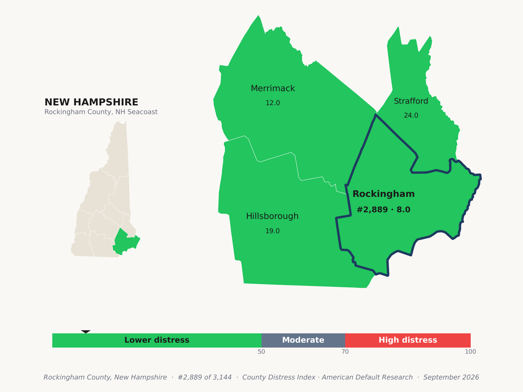 County Distress Index cluster map. Rockingham County, New Hampshire and its neighbors colored by county distress score label.