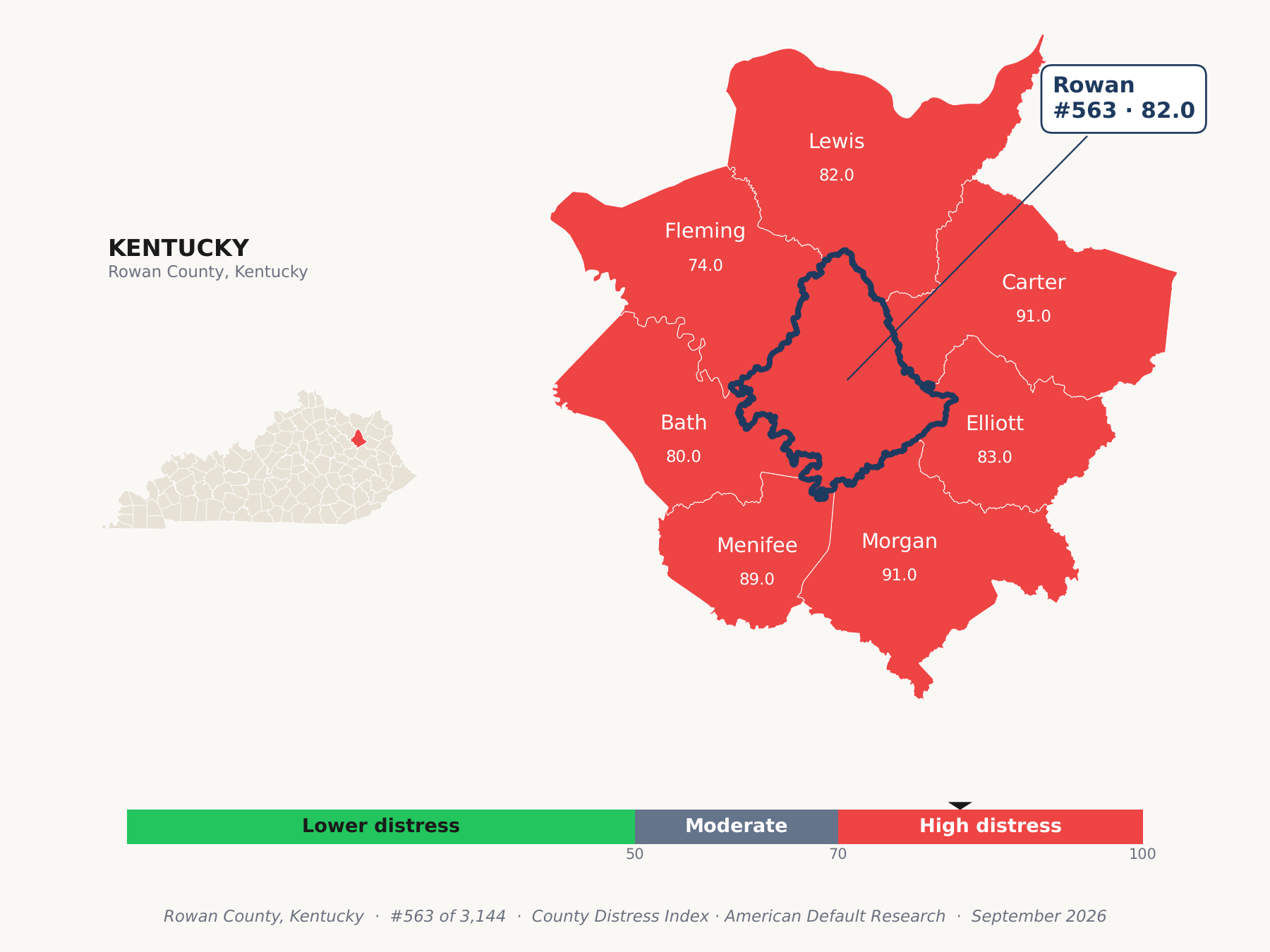 County Distress Index cluster map. Rowan County, Kentucky and its neighbors colored by county distress score label.