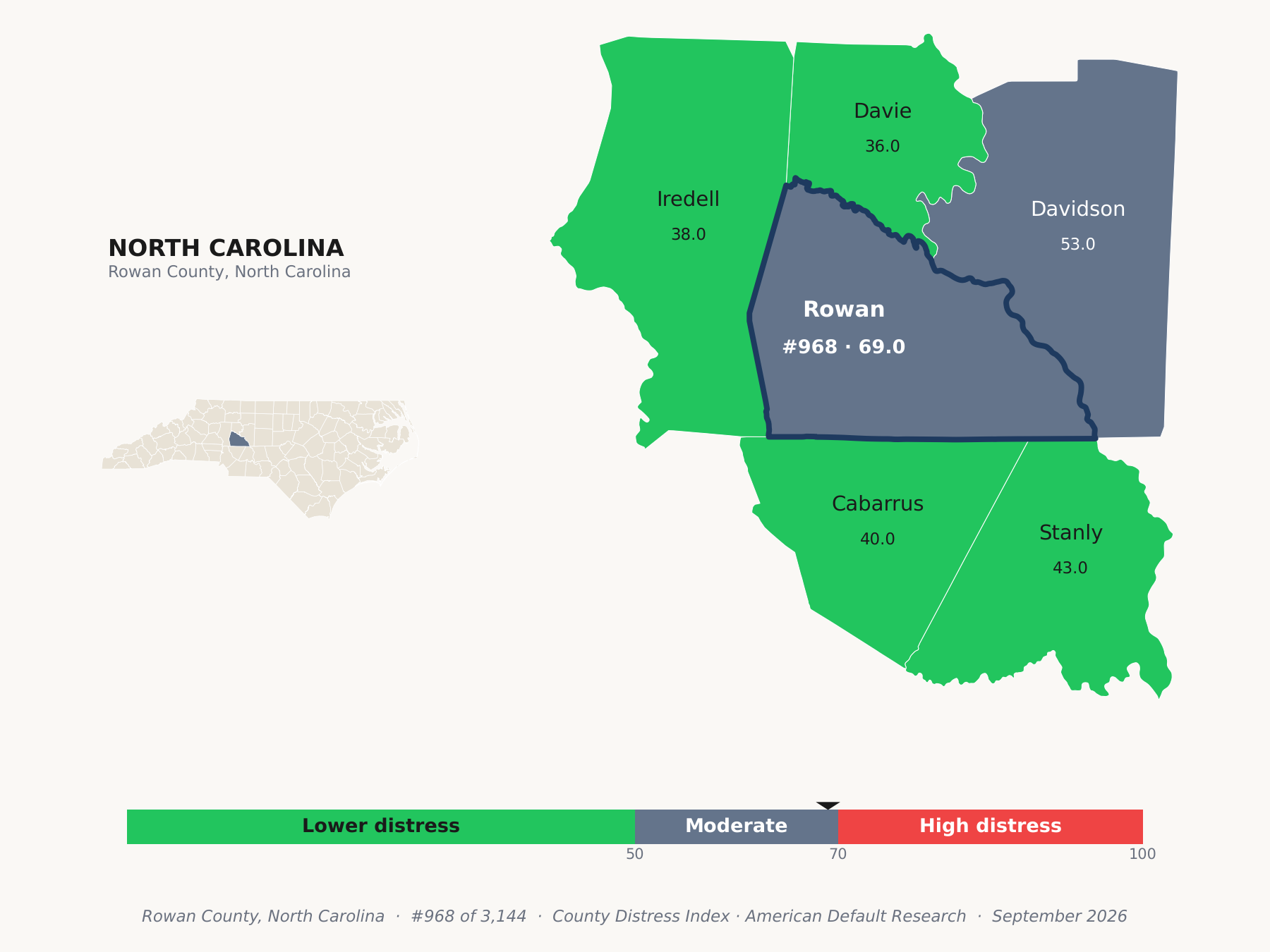 County Distress Index cluster map. Rowan County, North Carolina and its neighbors colored by county distress score label.