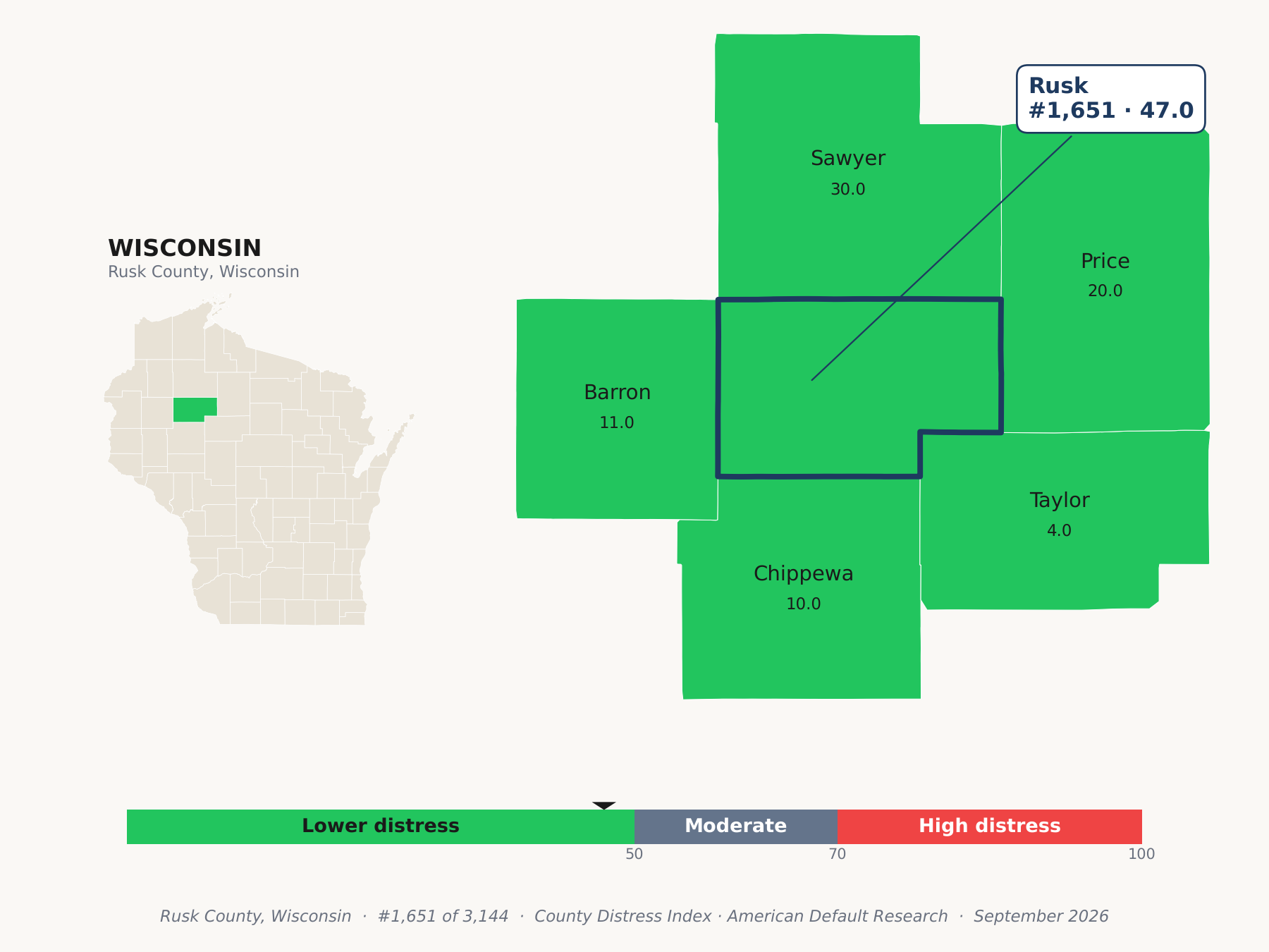 County Distress Index cluster map. Rusk County, Wisconsin and its neighbors colored by county distress score label.