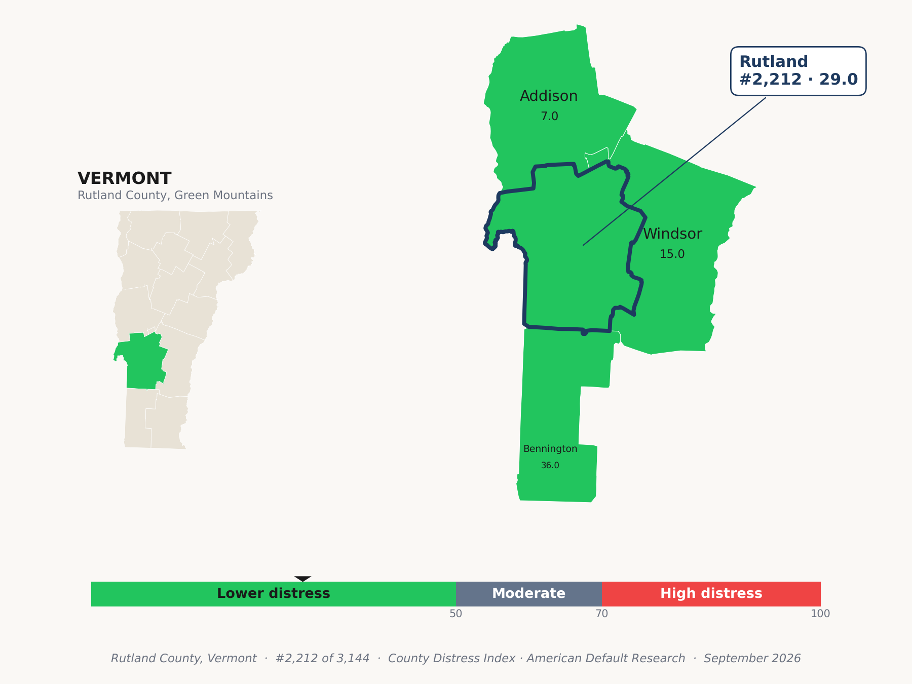 County Distress Index cluster map. Rutland County, Vermont and its neighbors colored by county distress score label.