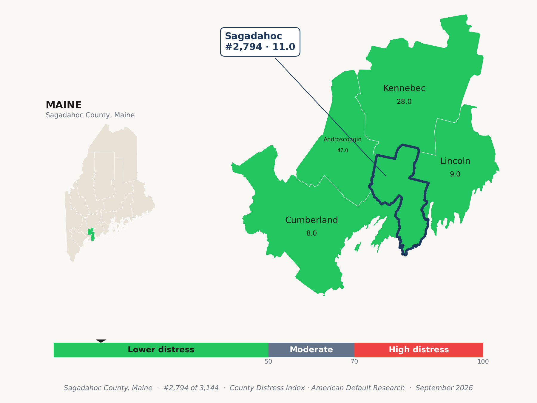 County Distress Index cluster map. Sagadahoc County, Maine and its neighbors colored by county distress score label.