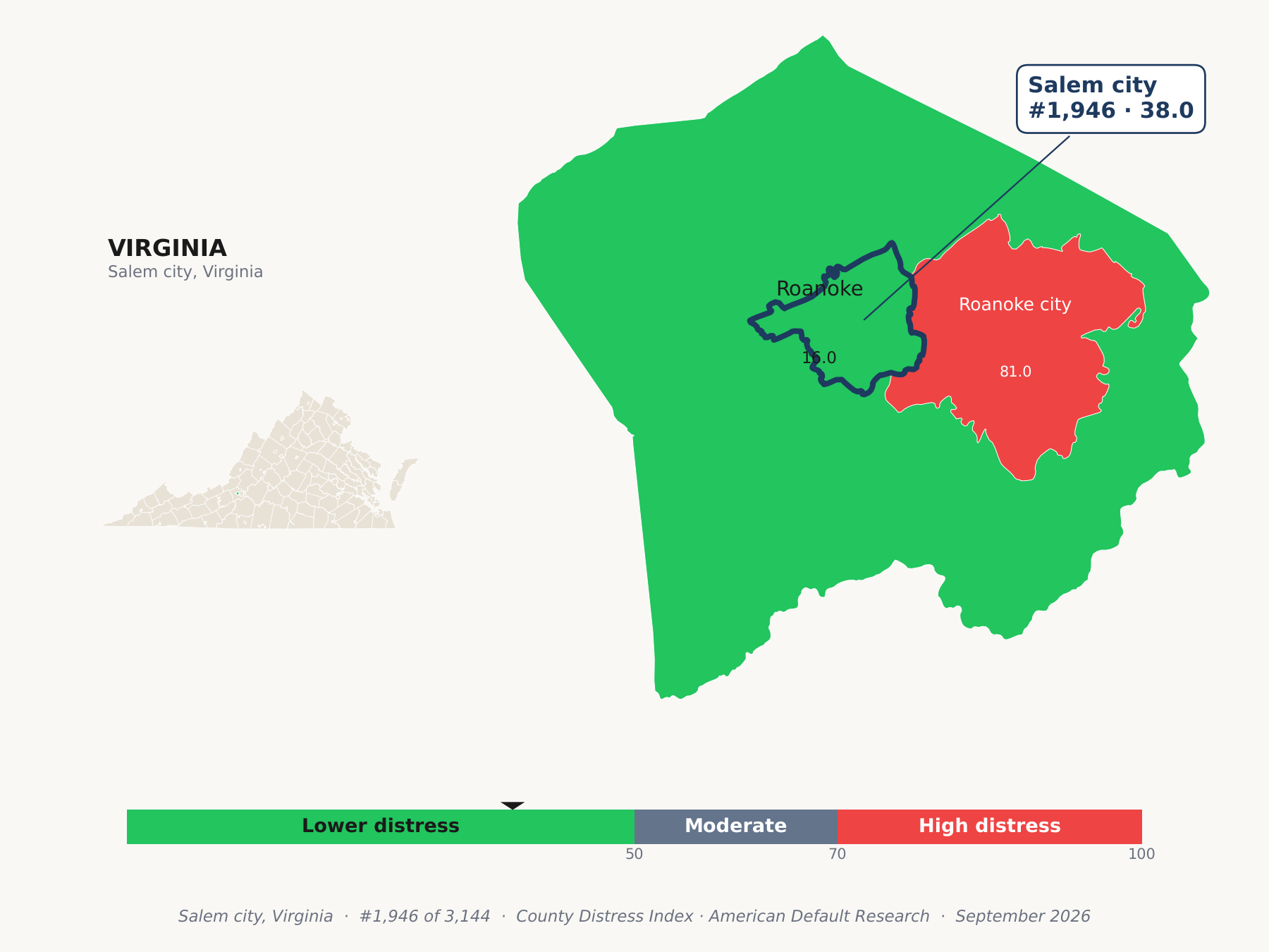 County Distress Index cluster map. Salem city, Virginia and its neighbors colored by county distress score label.
