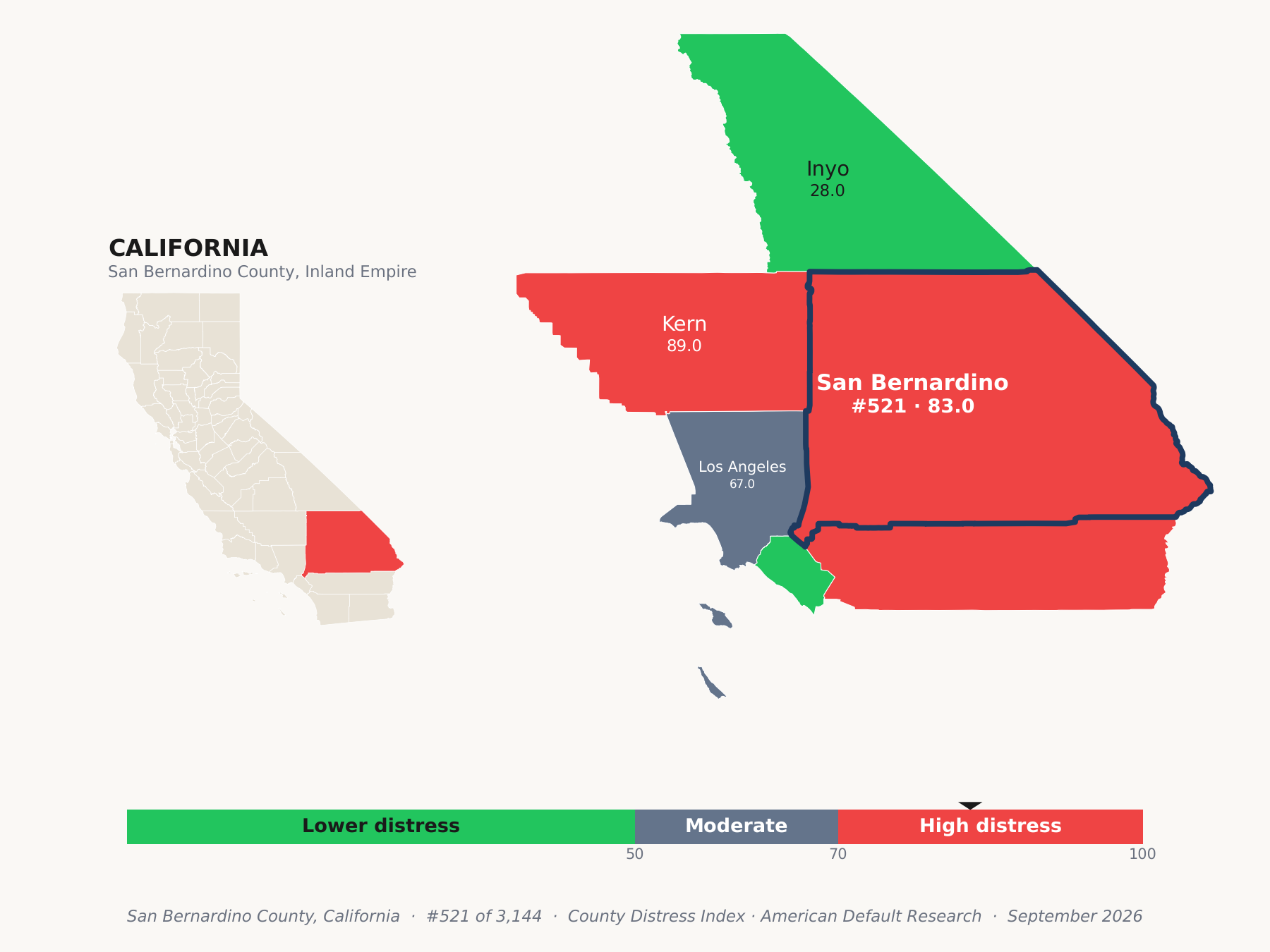 County Distress Index cluster map. San Bernardino County, California and its neighbors colored by county distress score label.
