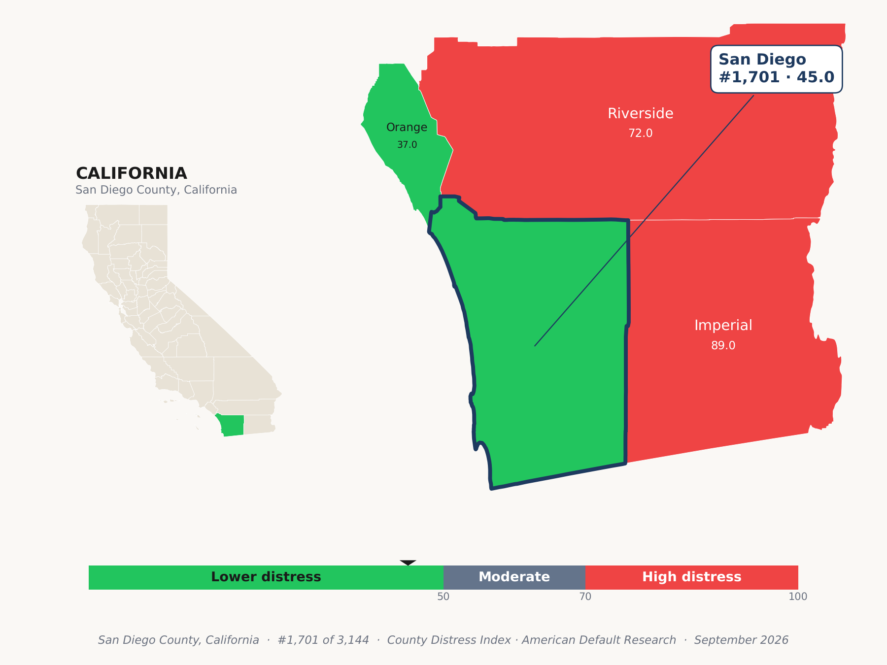 County Distress Index cluster map. San Diego County, California and its neighbors colored by county distress score label.
