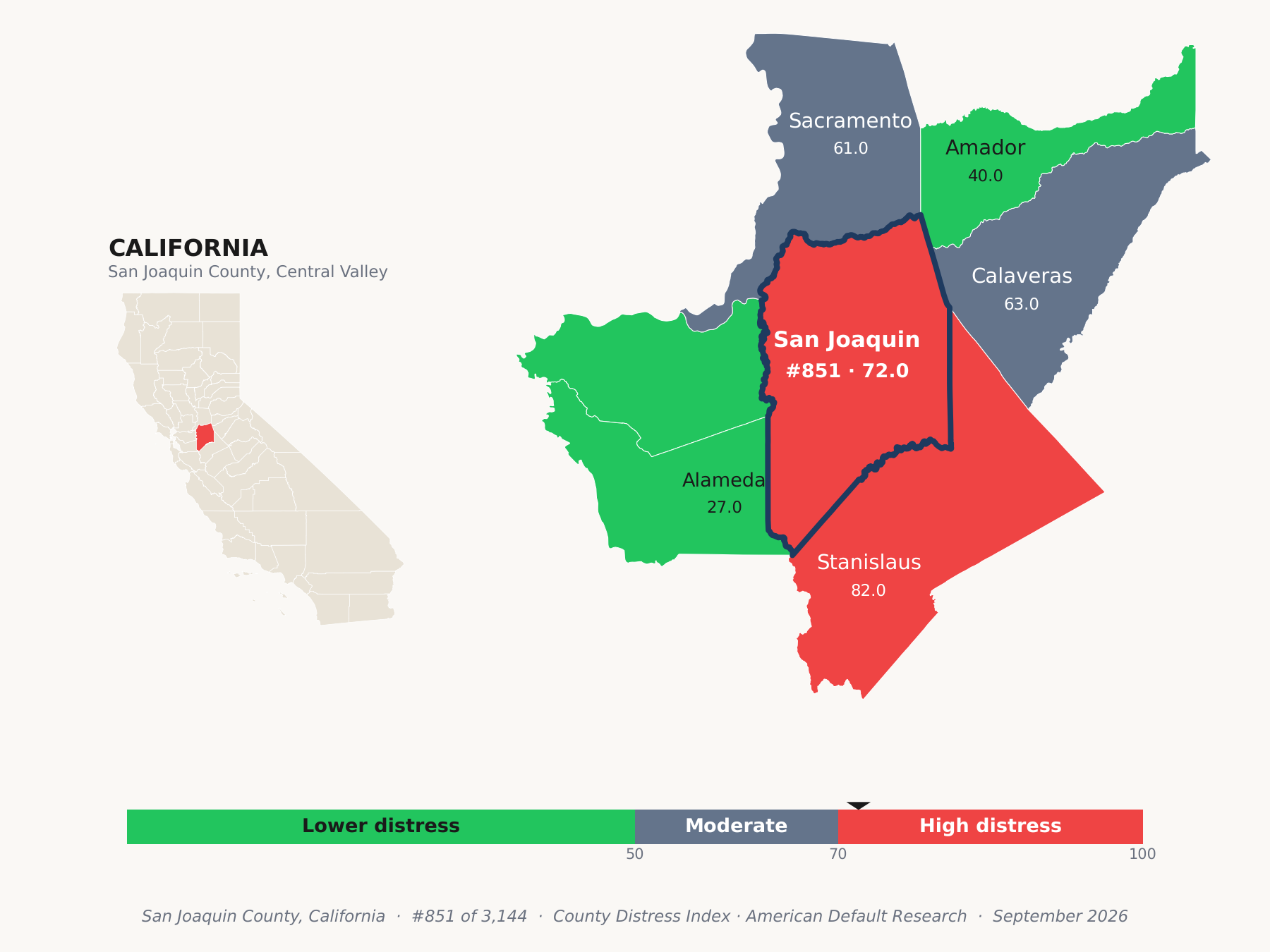 County Distress Index cluster map. San Joaquin County, California and its neighbors colored by county distress score label.