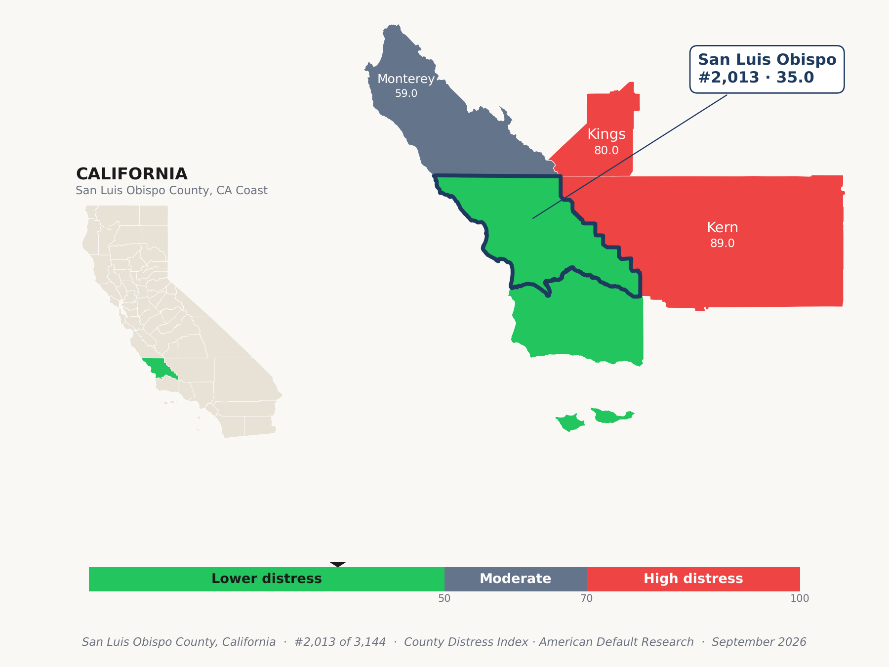 County Distress Index cluster map. San Luis Obispo County, California and its neighbors colored by county distress score label.