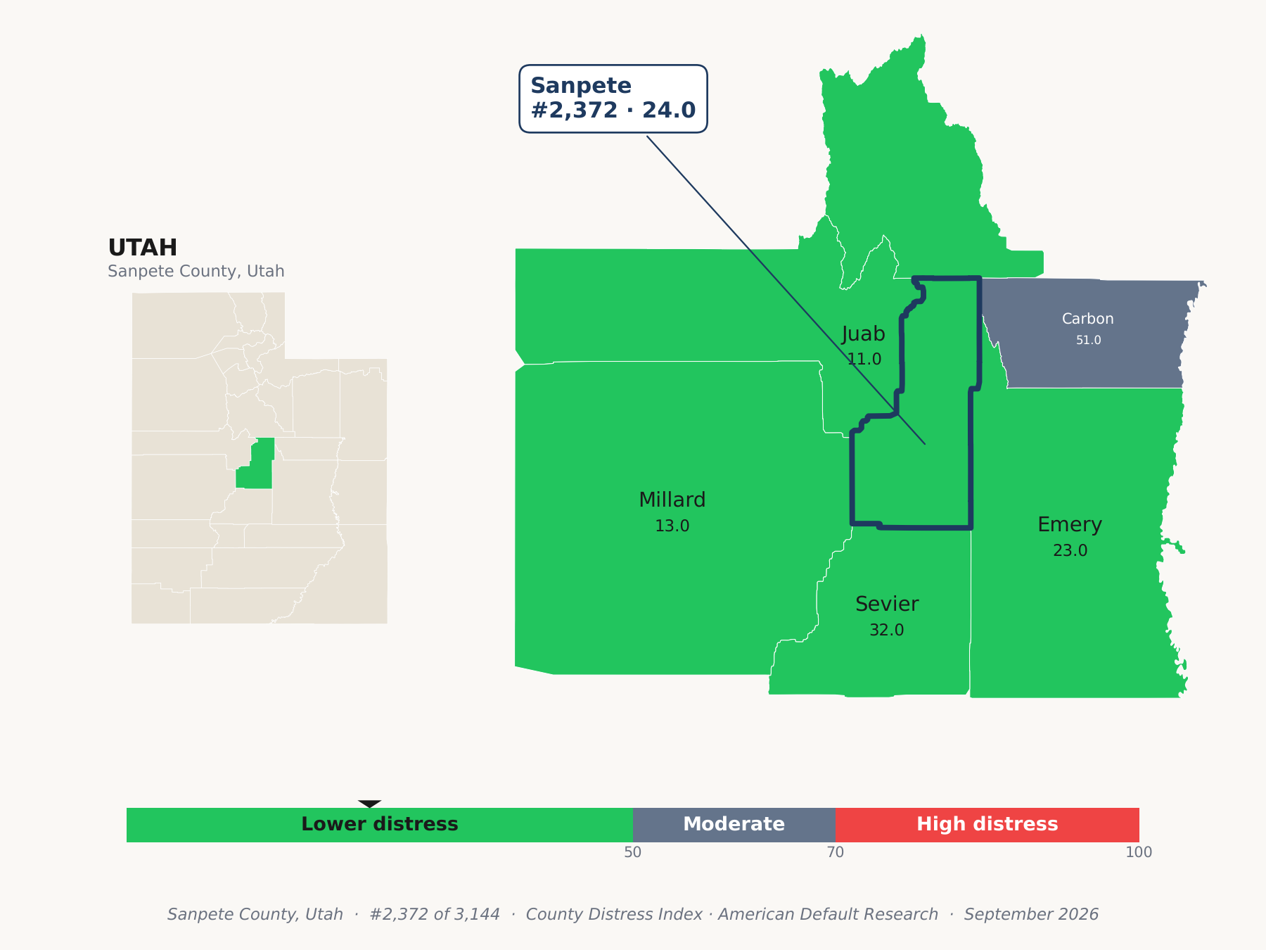 County Distress Index cluster map. Sanpete County, Utah and its neighbors colored by county distress score label.