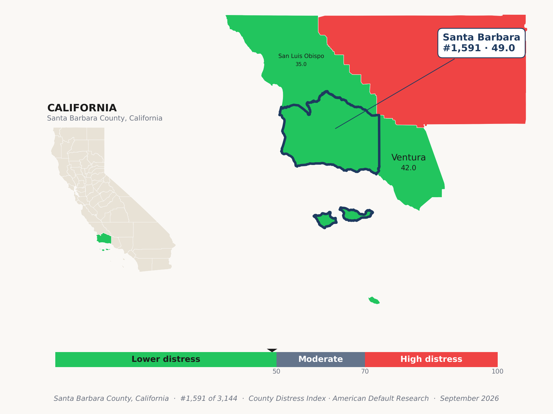 County Distress Index cluster map. Santa Barbara County, California and its neighbors colored by county distress score label.
