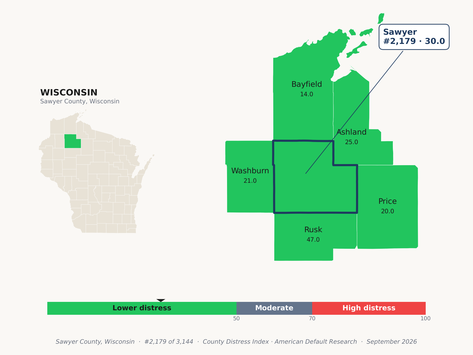 County Distress Index cluster map. Sawyer County, Wisconsin and its neighbors colored by county distress score label.
