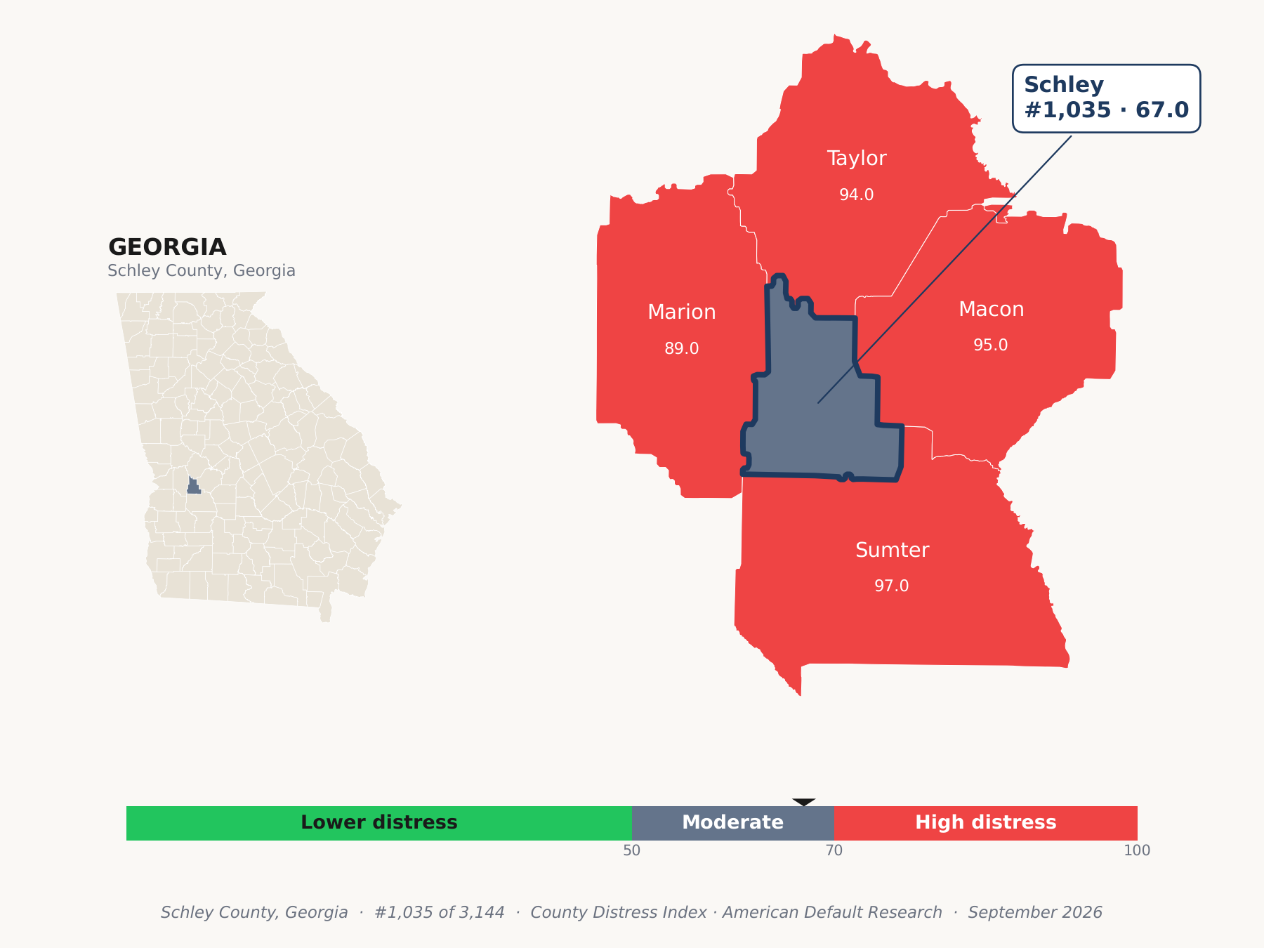 County Distress Index cluster map. Schley County, Georgia and its neighbors colored by county distress score label.