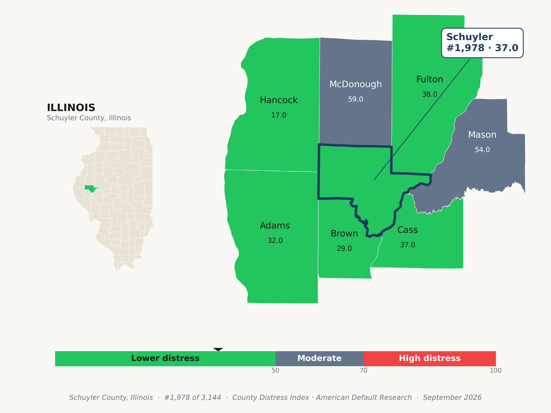 County Distress Index cluster map. Schuyler County, Illinois and its neighbors colored by county distress score label.