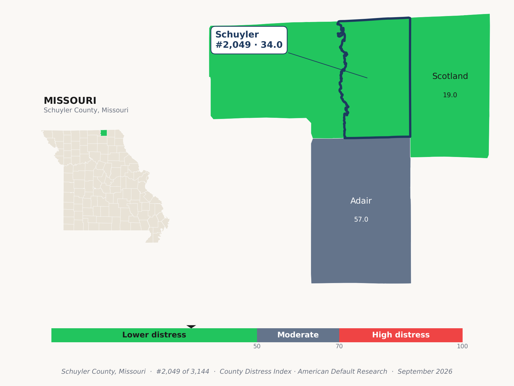 County Distress Index cluster map. Schuyler County, Missouri and its neighbors colored by county distress score label.