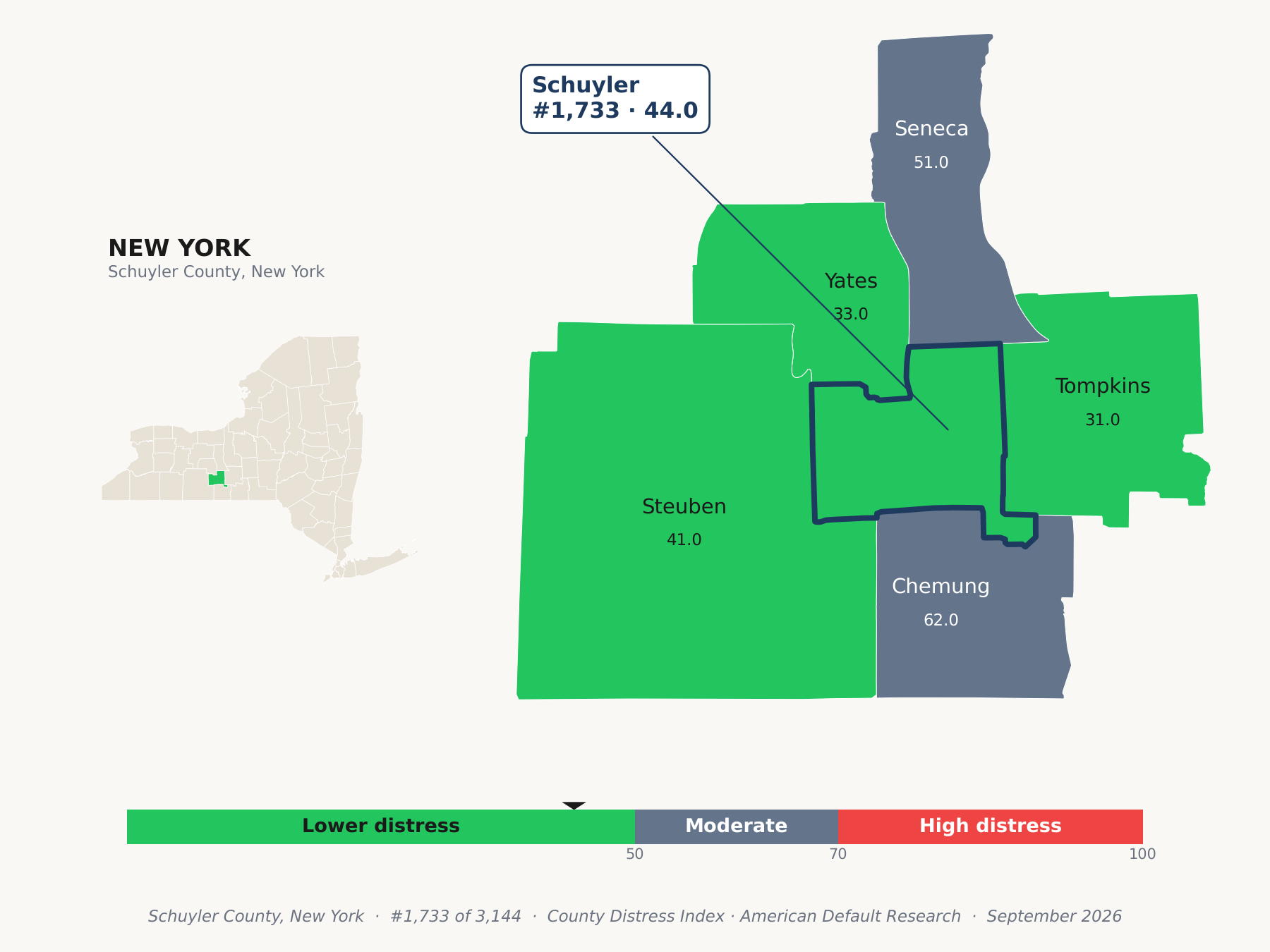 County Distress Index cluster map. Schuyler County, New York and its neighbors colored by county distress score label.