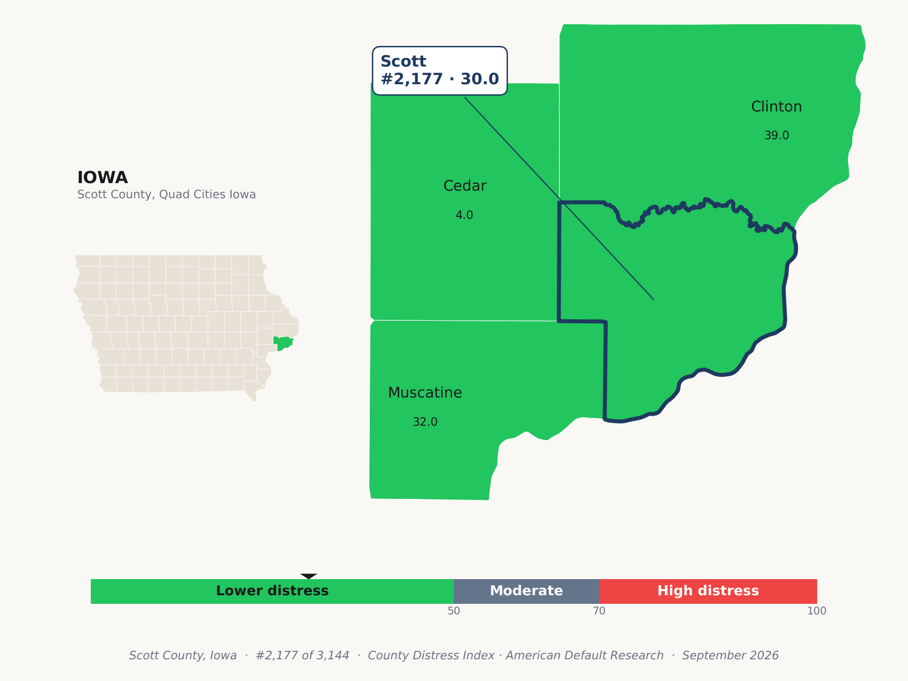 County Distress Index cluster map. Scott County, Iowa and its neighbors colored by county distress score label.