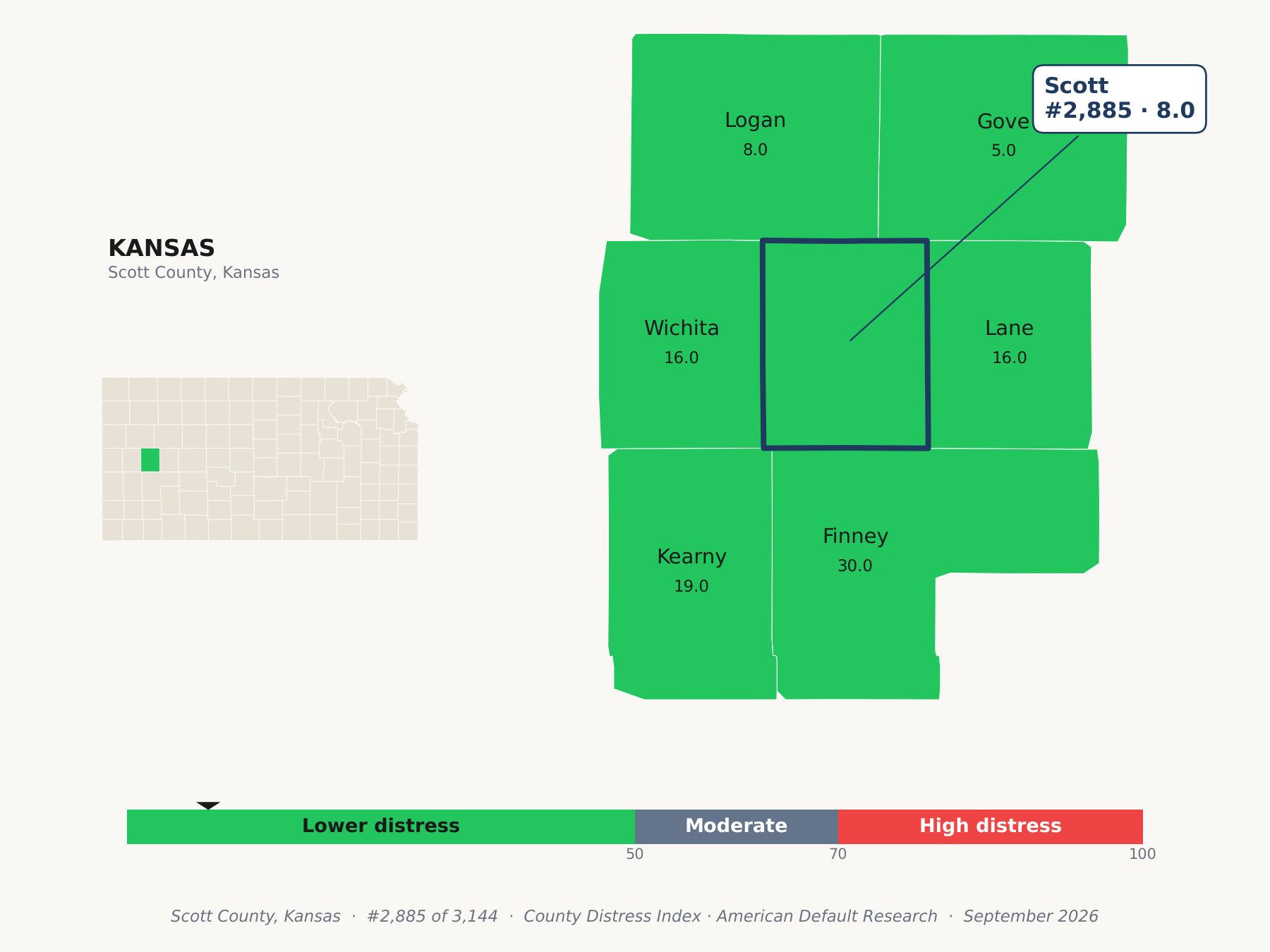 County Distress Index cluster map. Scott County, Kansas and its neighbors colored by county distress score label.